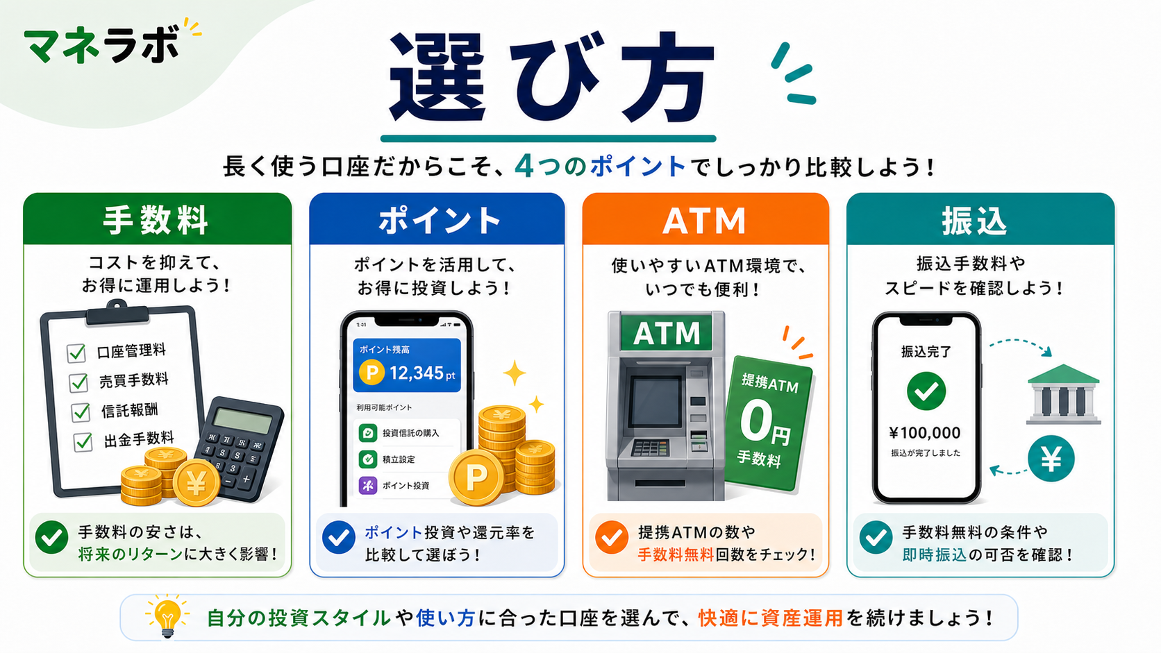 目的別の銀行選びガイド