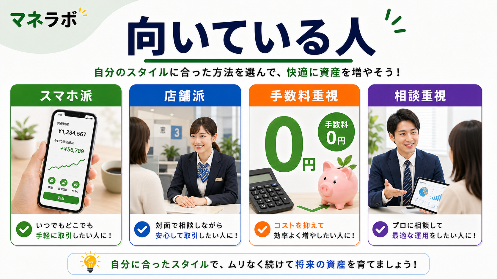ネット銀行向きの人と都市銀行が必要な人をタイプ別に整理した図