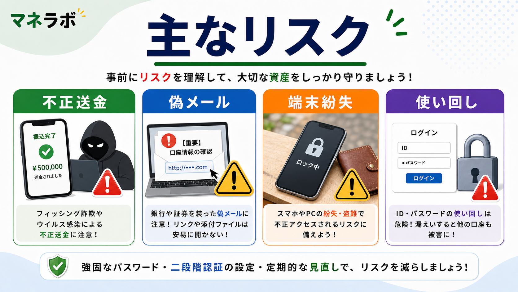 ネット銀行のセキュリティリスク3つの概要