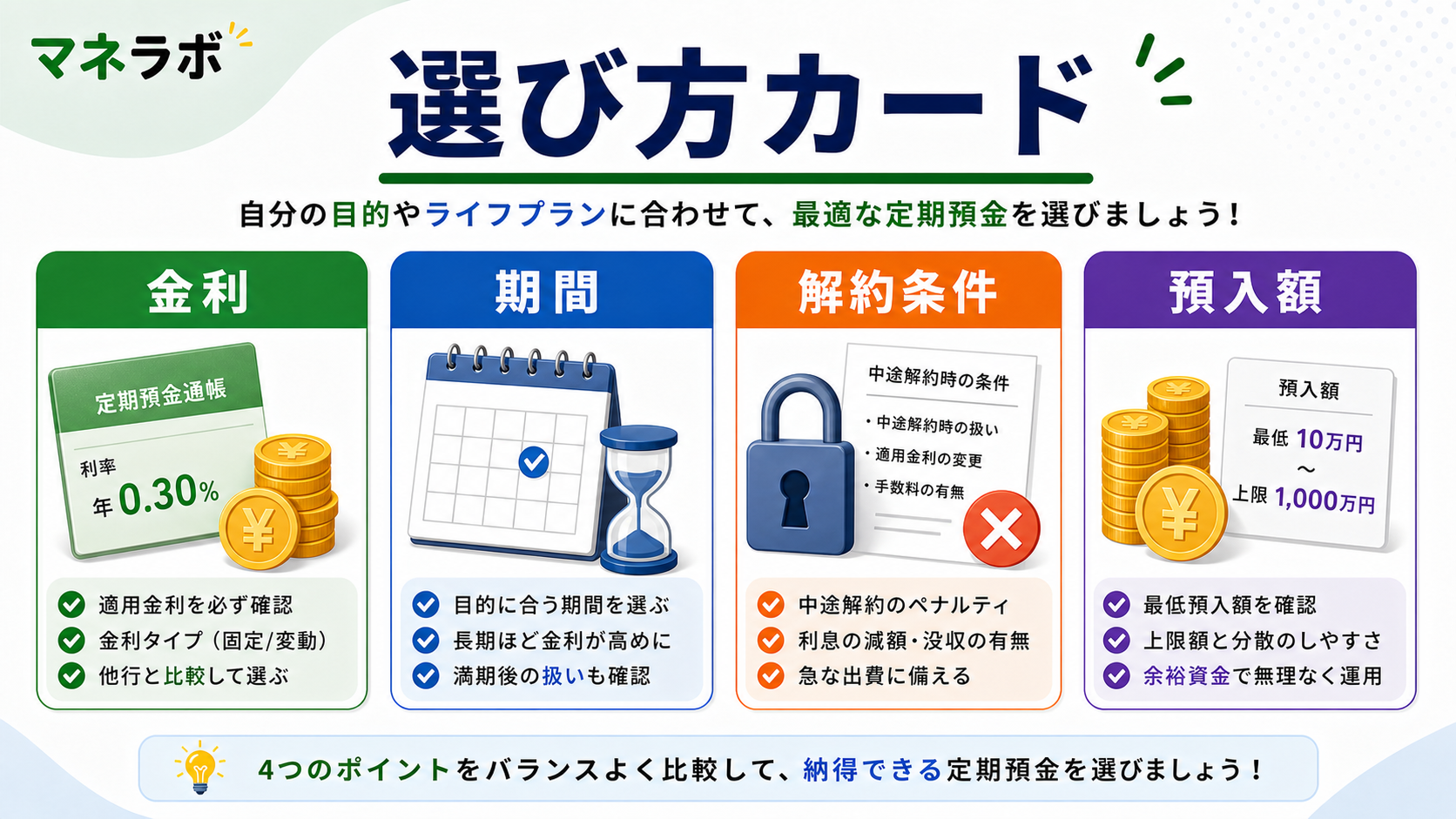 おすすめ上位3行の比較