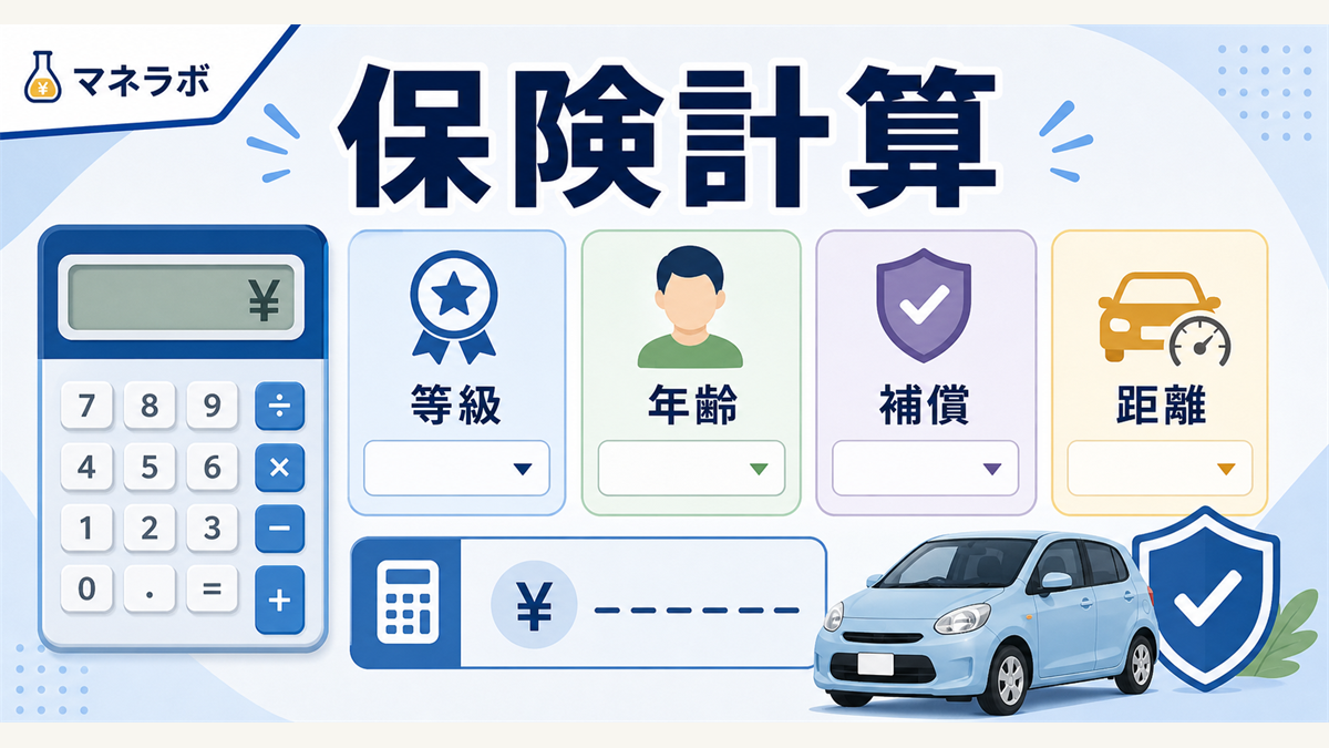 保険料の計算に必要な3つの情報を示す図