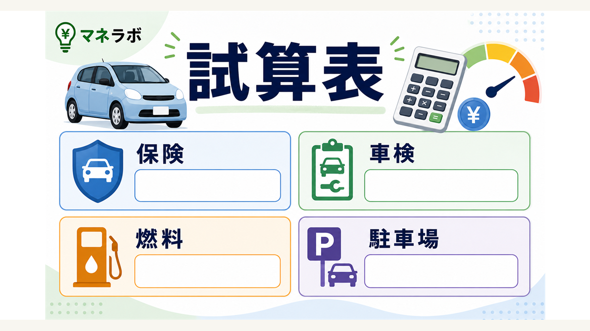 維持費シミュレーションの計算ステップの流れを示す図