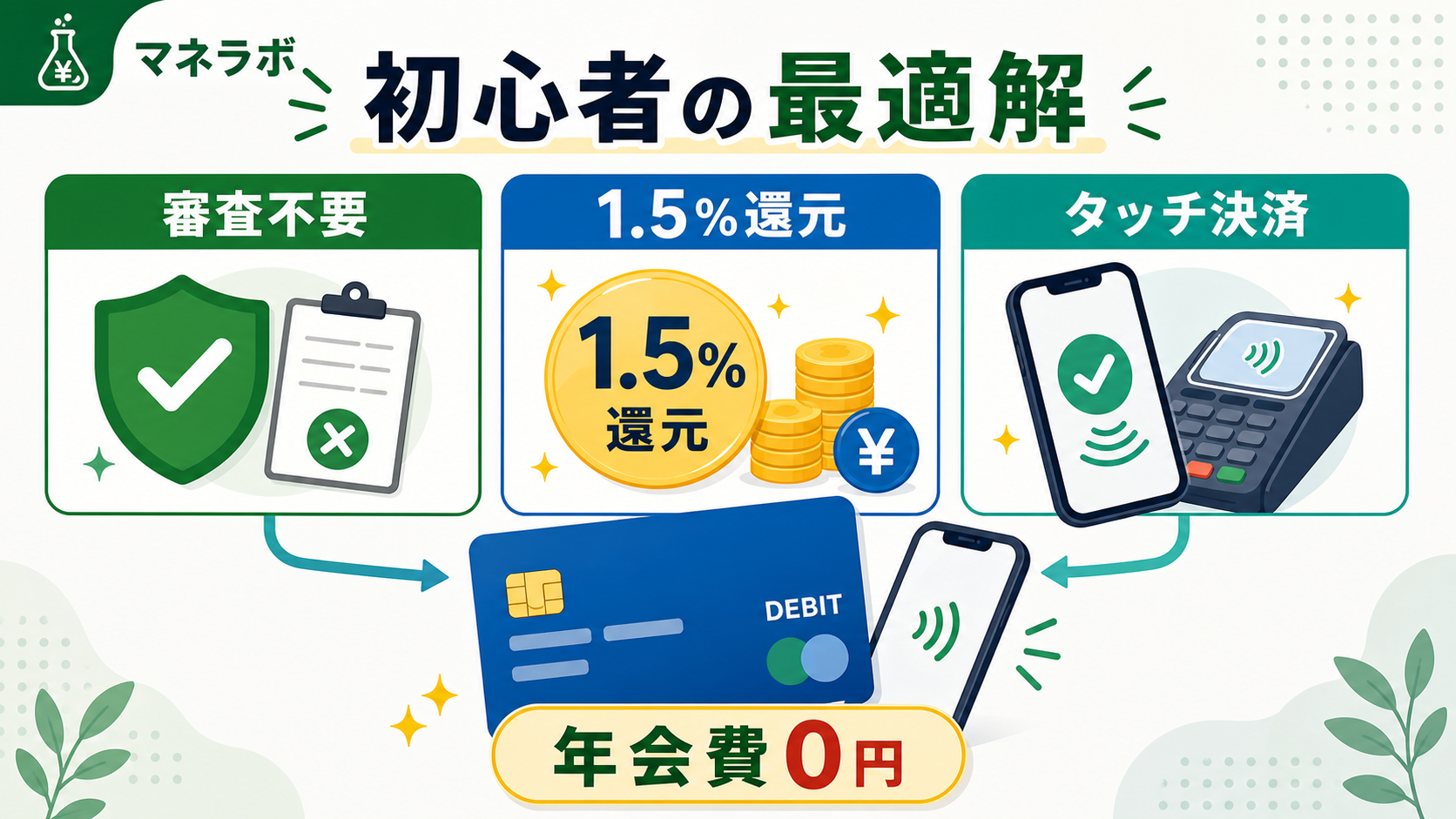 V NEOデビットの3つの強み：審査不要・1.5%還元・タッチ決済