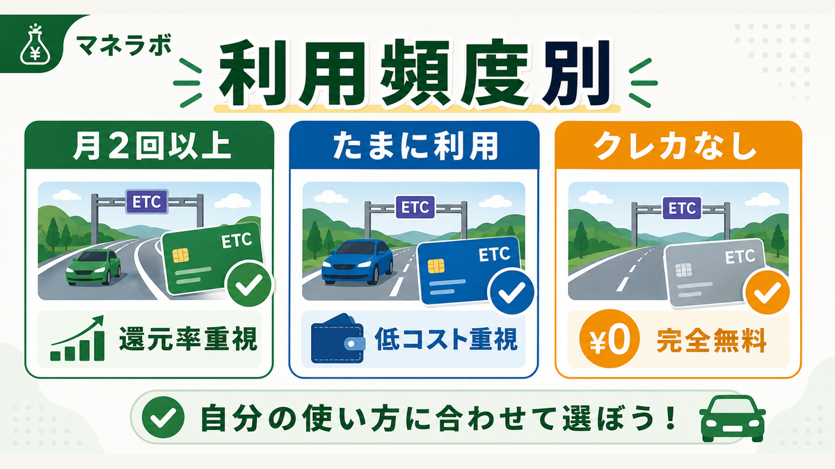 利用頻度別おすすめETCカード
