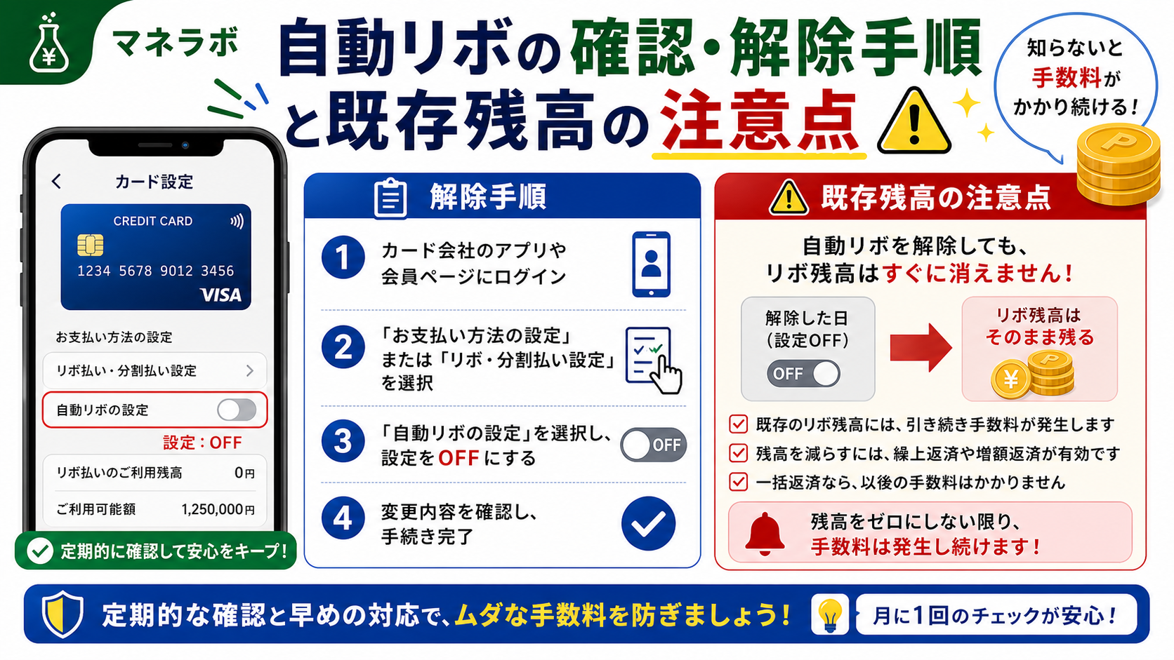 自動リボの確認・解除手順と既存残高の注意点