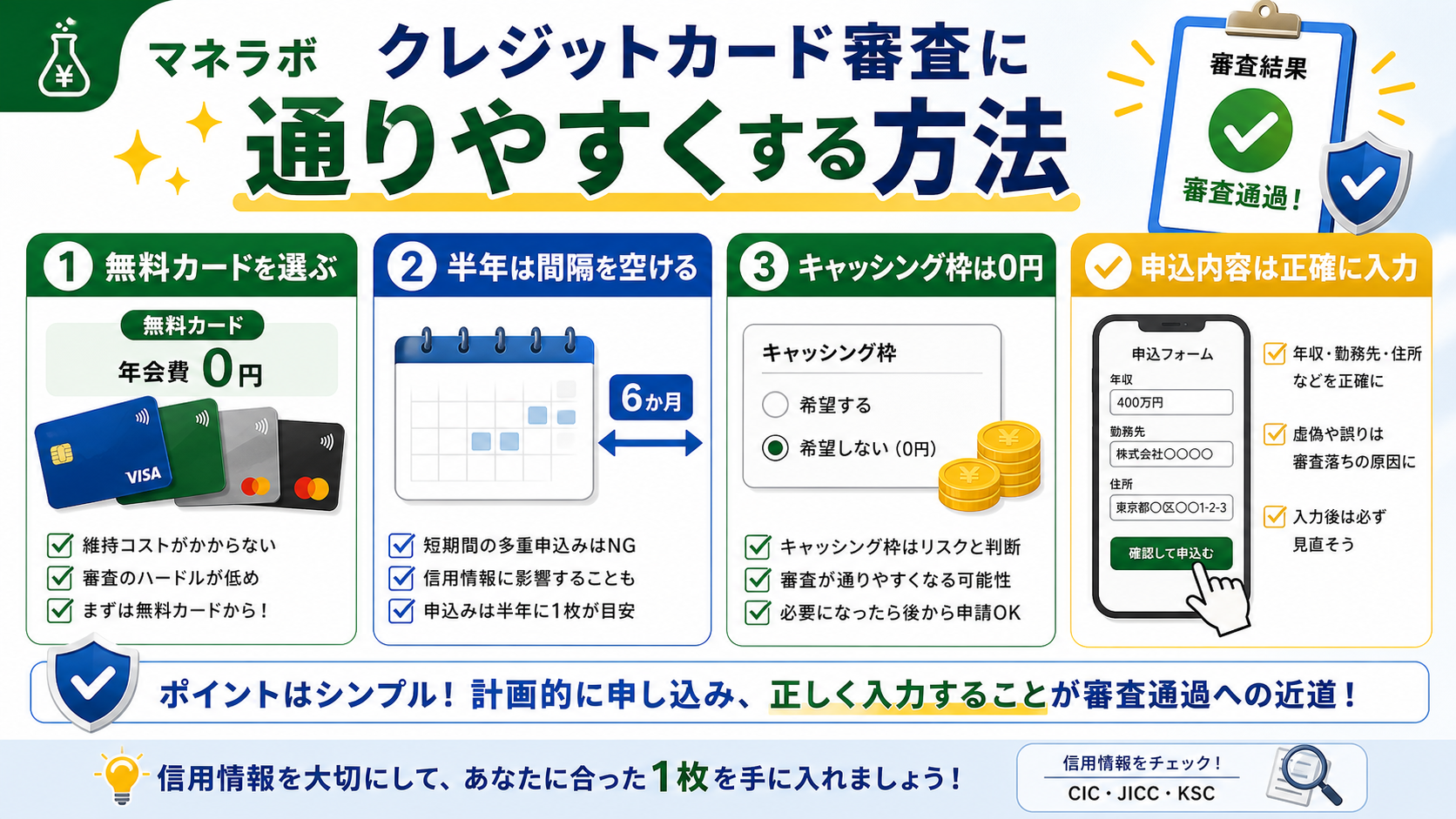 審査に通りやすくする方法：無料カード・半年空ける・キャッシング0円