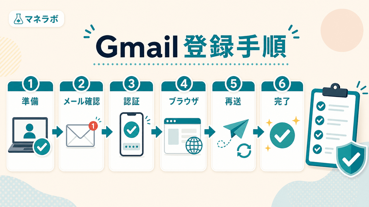 Gmail向けハピタス登録手順（事前準備からの6ステップ）