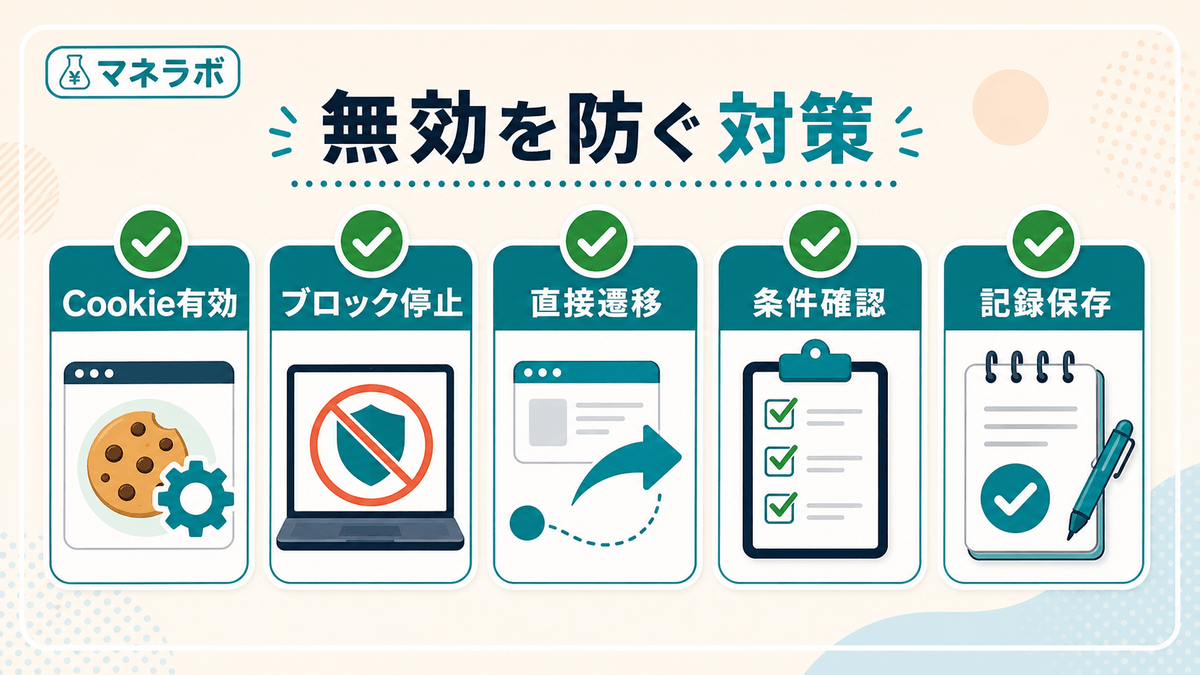 無効判定を防ぐ5つの対策（Cookie有効化・ブロッカー停止・直接遷移・条件確認・記録保存）