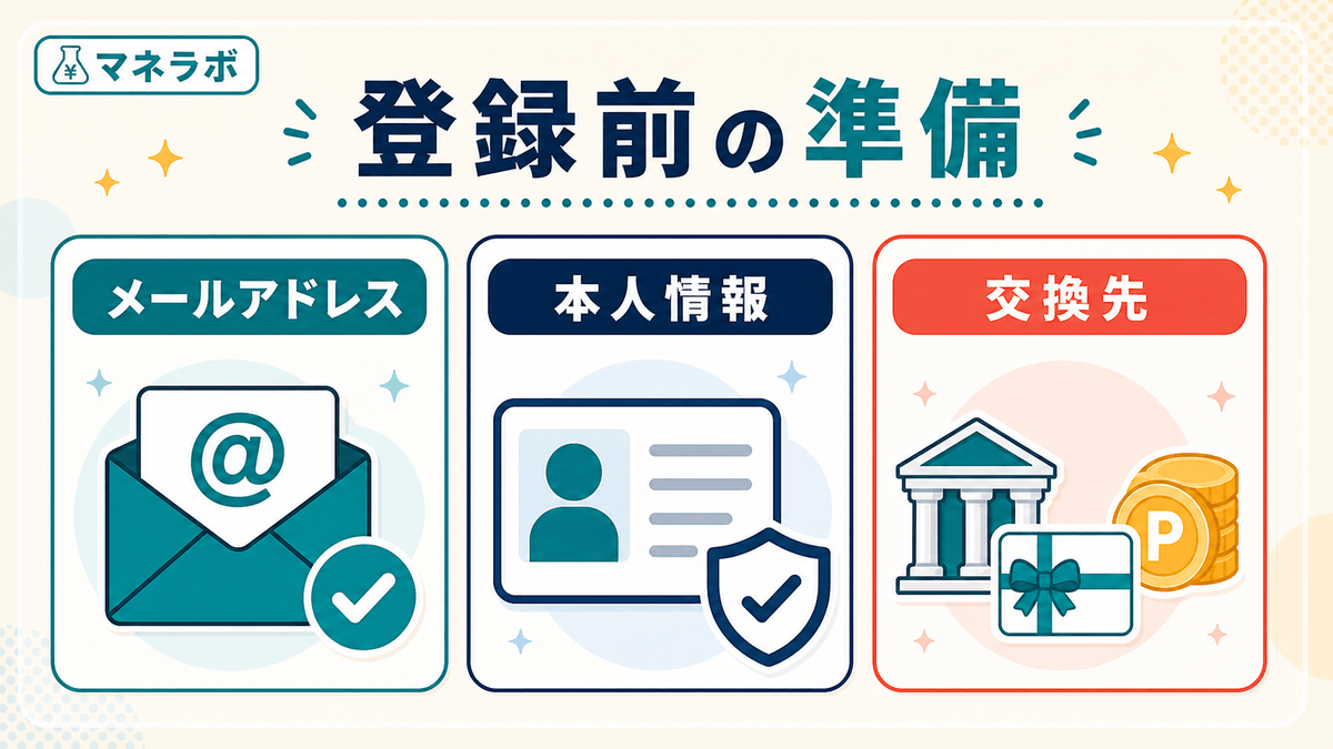 登録前に準備するもの