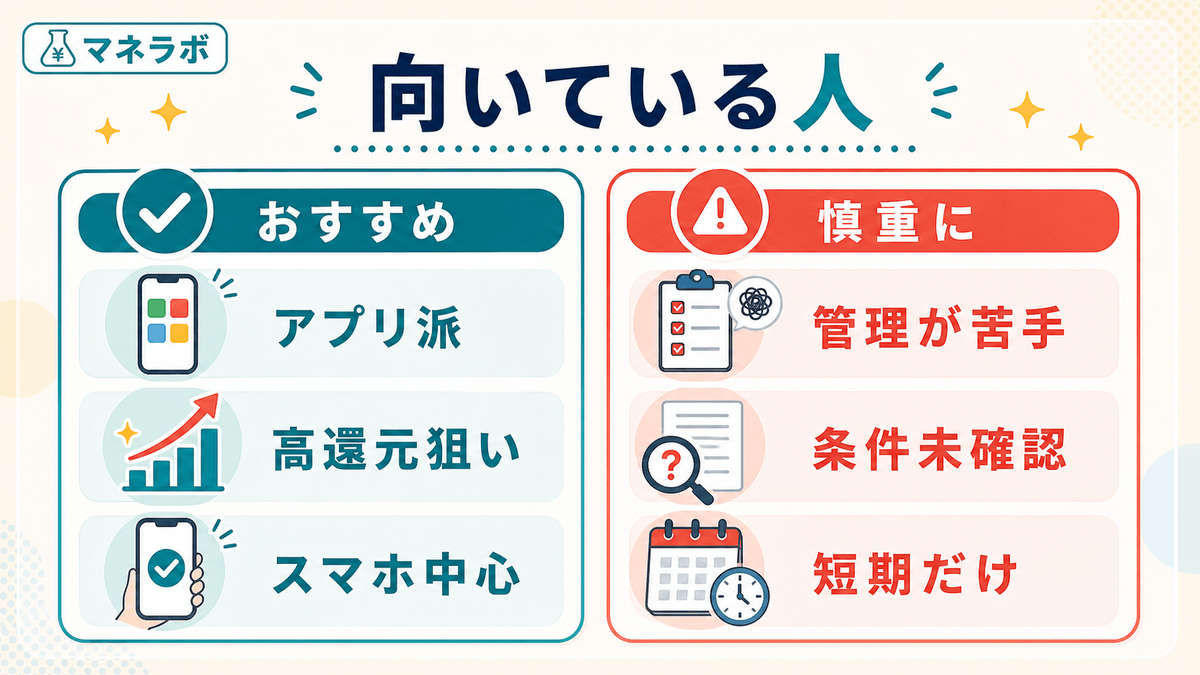 モッピーが向いている人・向いていない人
