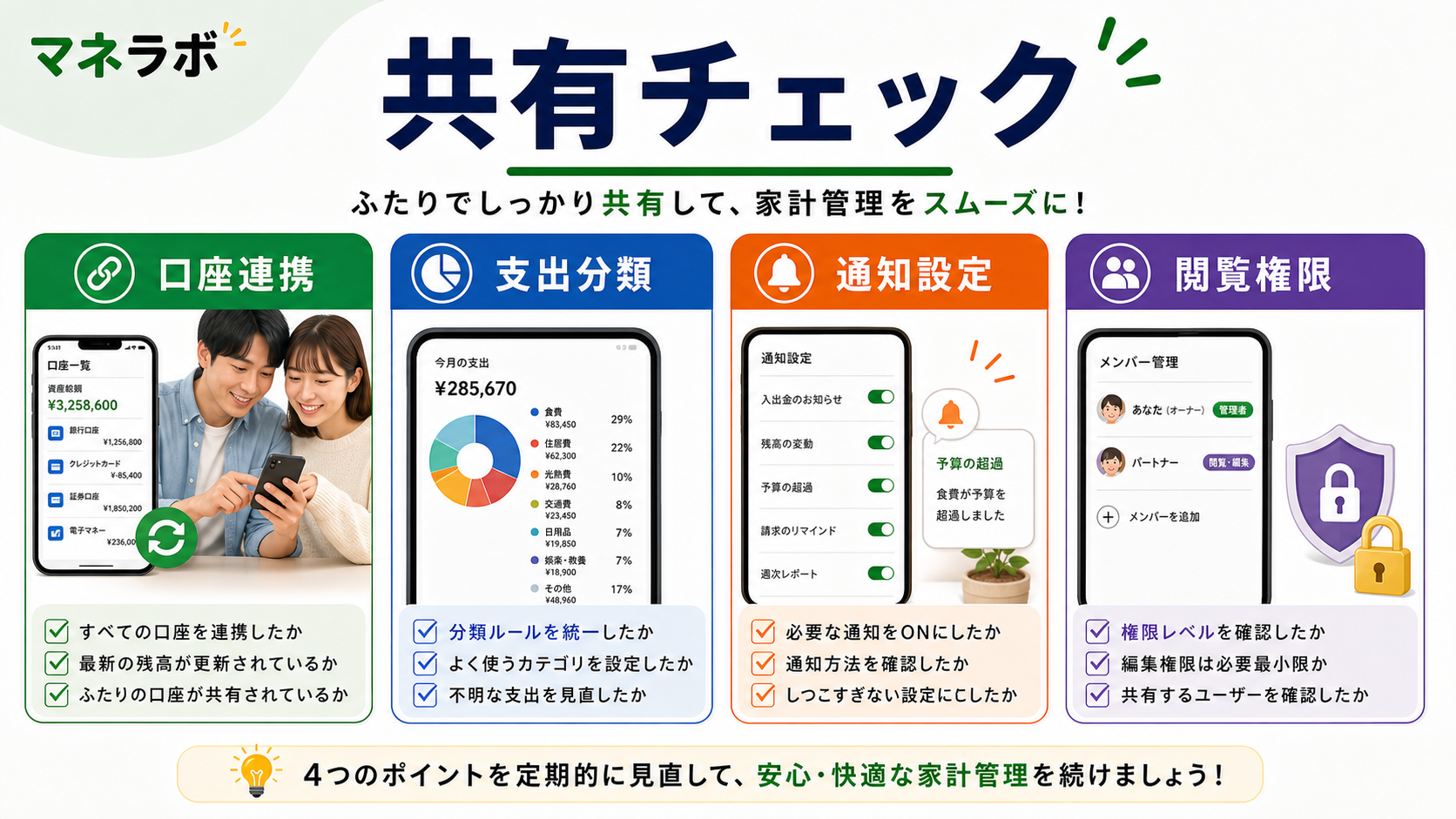 夫婦の家計管理チェックリスト