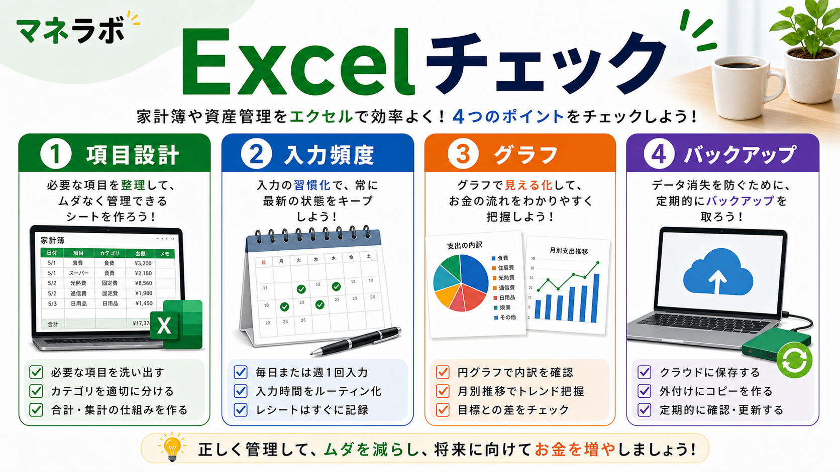 Excel家計簿の費目カテゴリ一覧