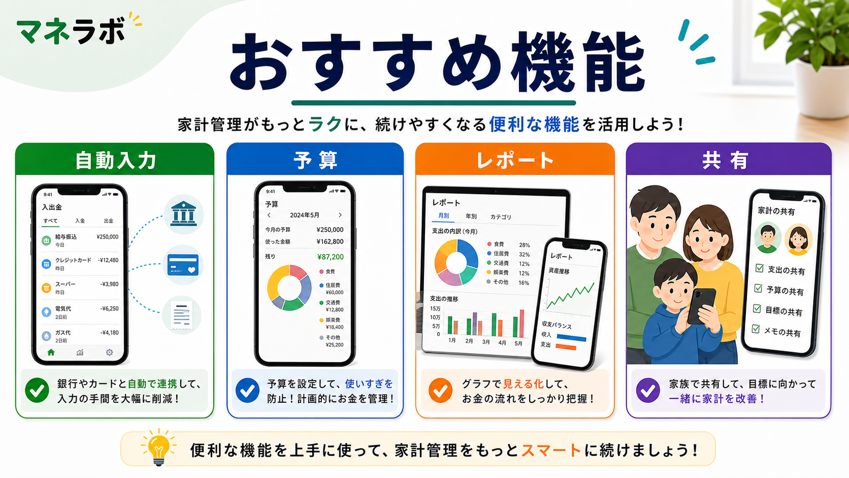 目的別おすすめアプリ