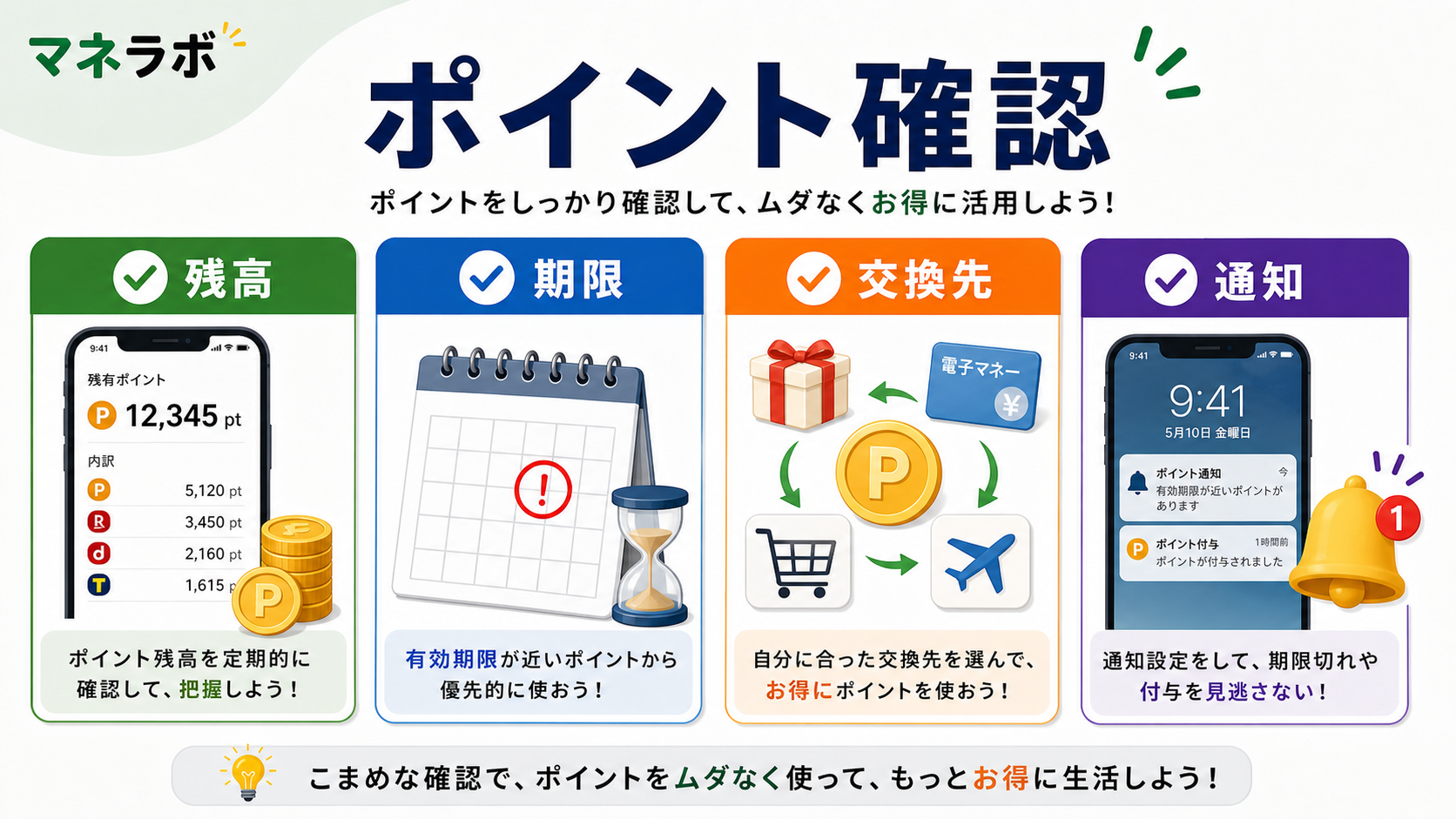 ポイント管理アプリ選びのチェックリスト