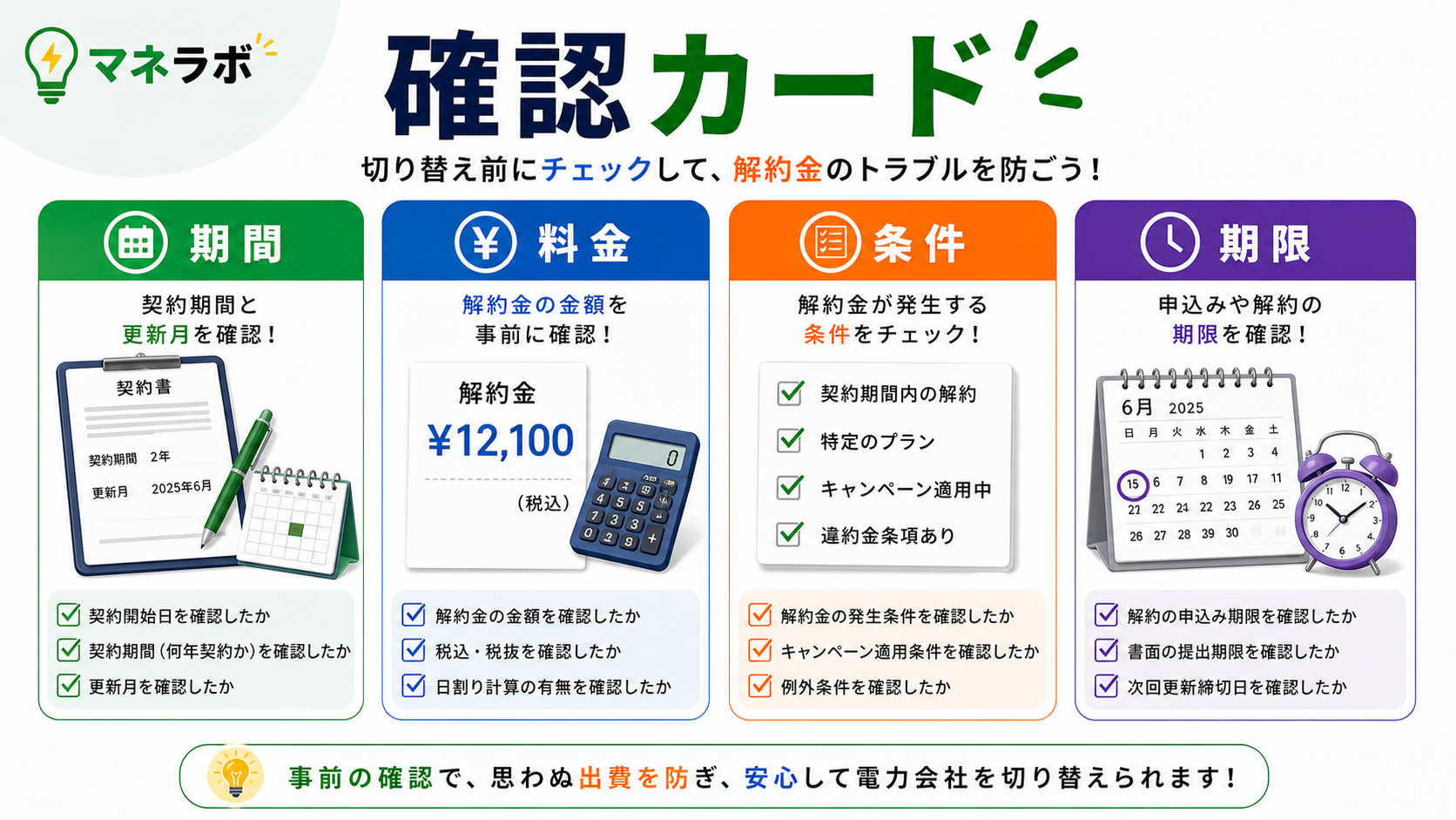 違約金なし・要確認・あり の3パターン