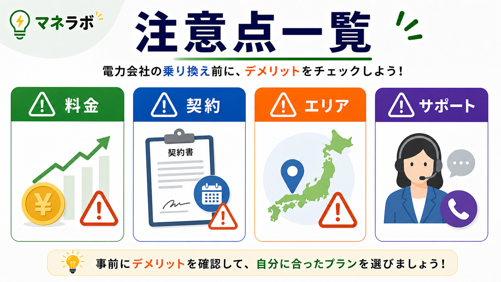 新電力の主なデメリット5つの概要図