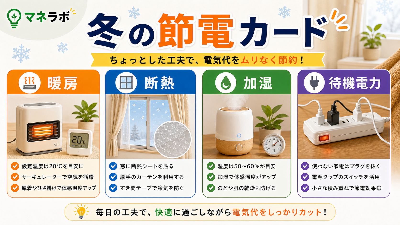 冬の電気代が高くなる3つの要因（暖房・照明・契約プラン）