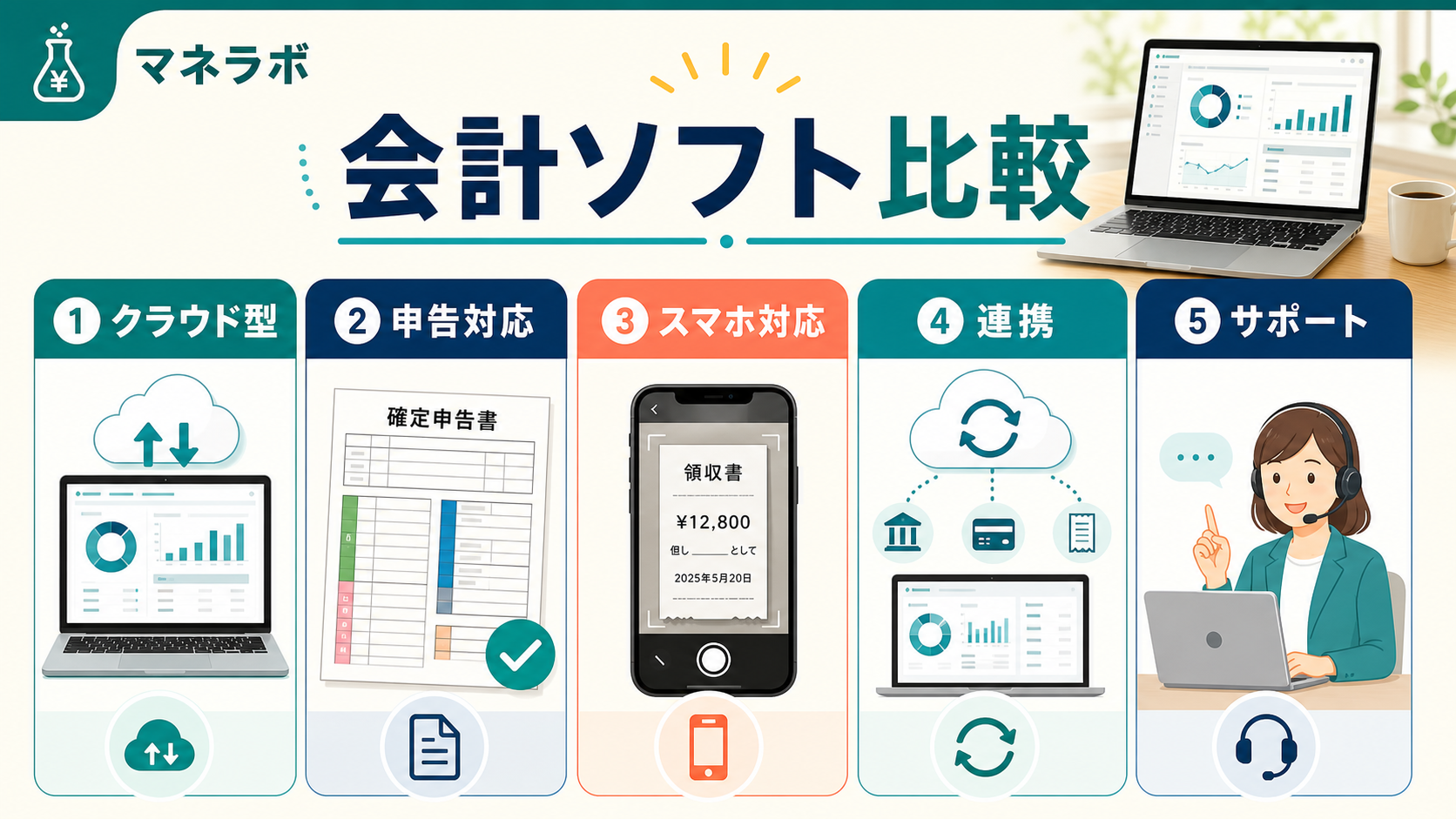 フリーランス向け会計ソフト5選の料金・サポート体制・使いやすさを7軸で比較した一覧表