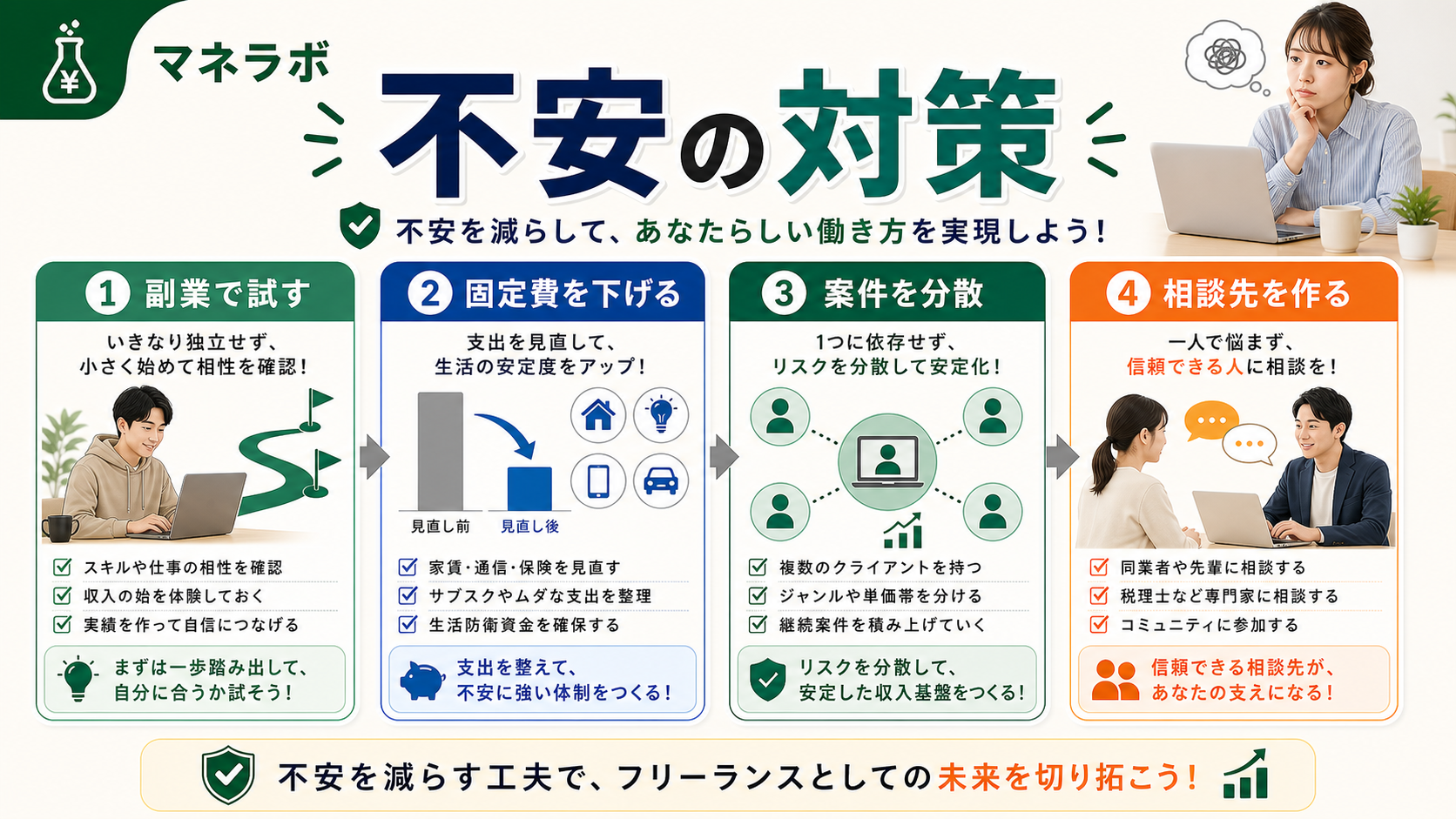 フリーランスに向いてない人の5つの特徴チェックリスト