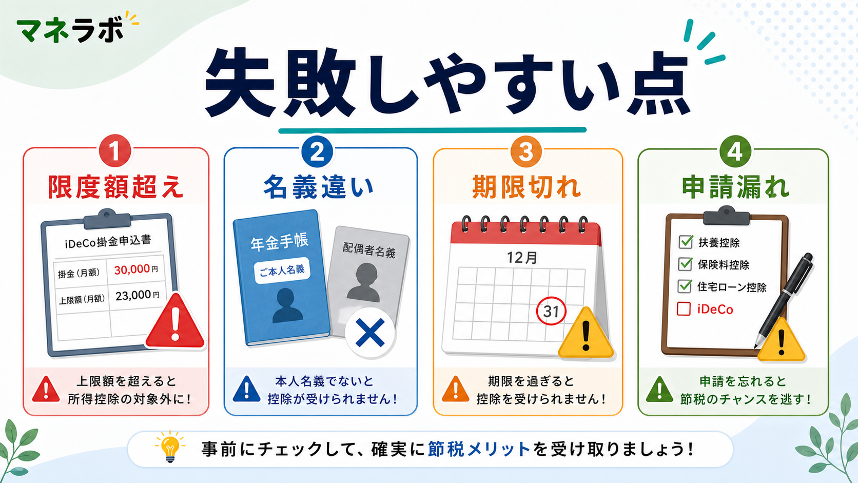 初心者がやりがちな3つの失敗パターン