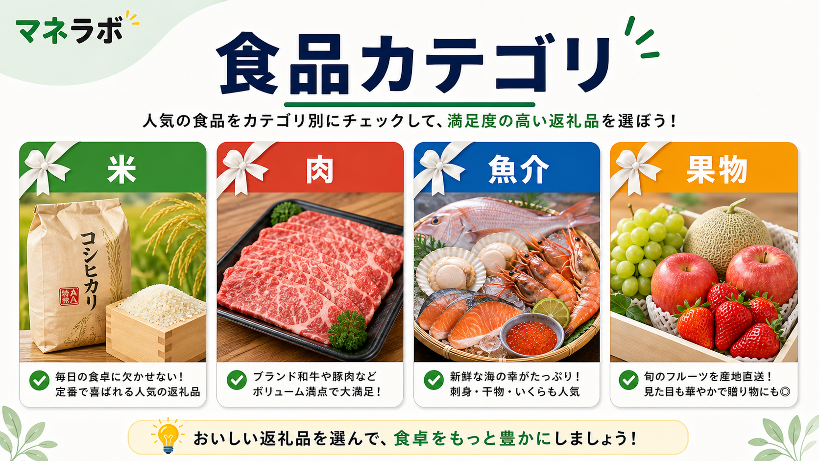 おすすめ食品カテゴリの比較