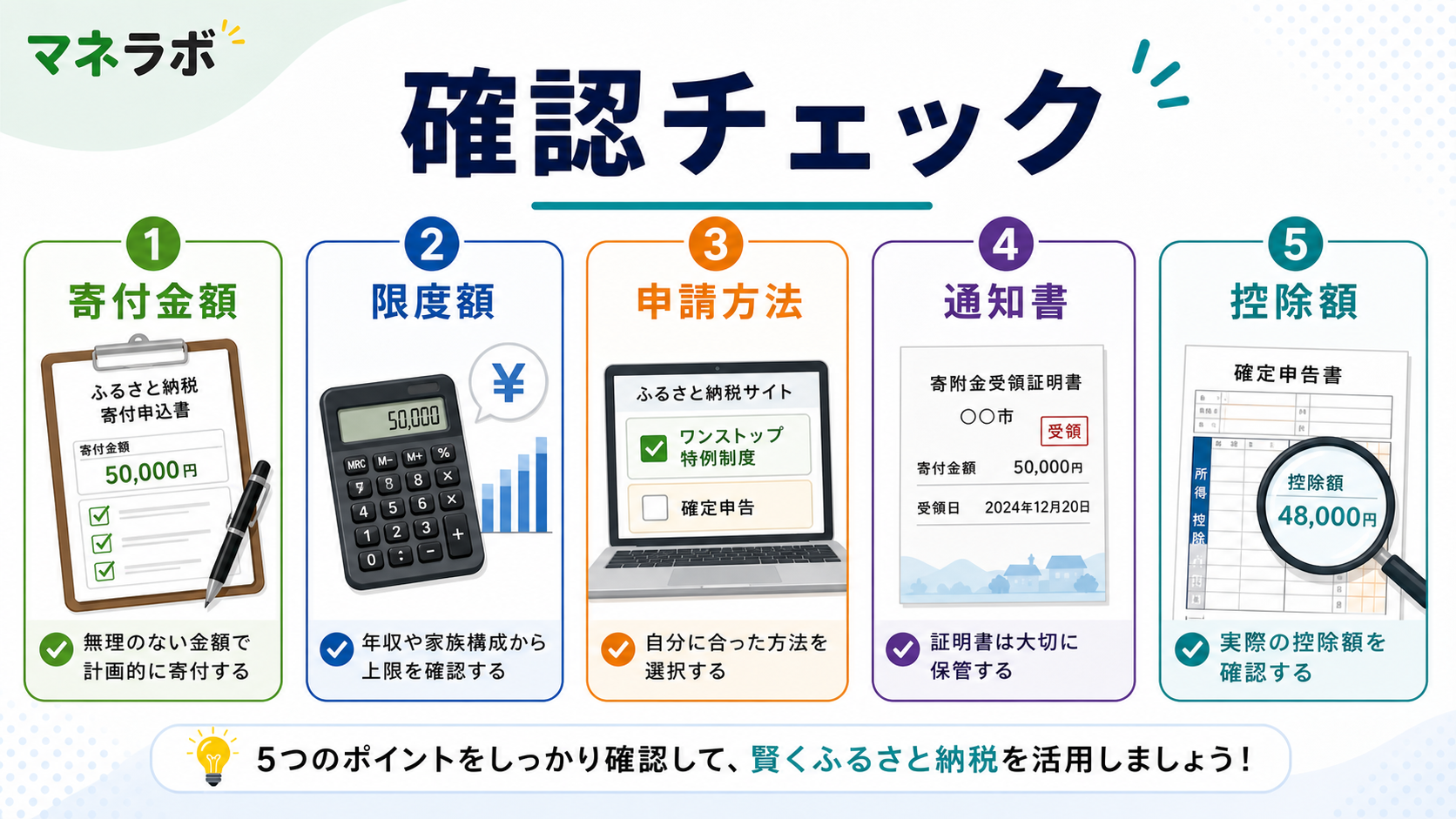 住民税決定通知書の確認手順チェックリスト（3ステップ）