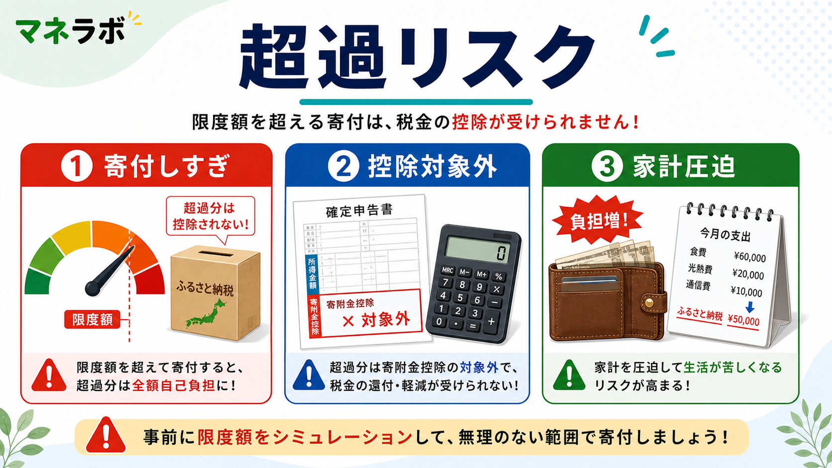 上限超過のリスクと防止策