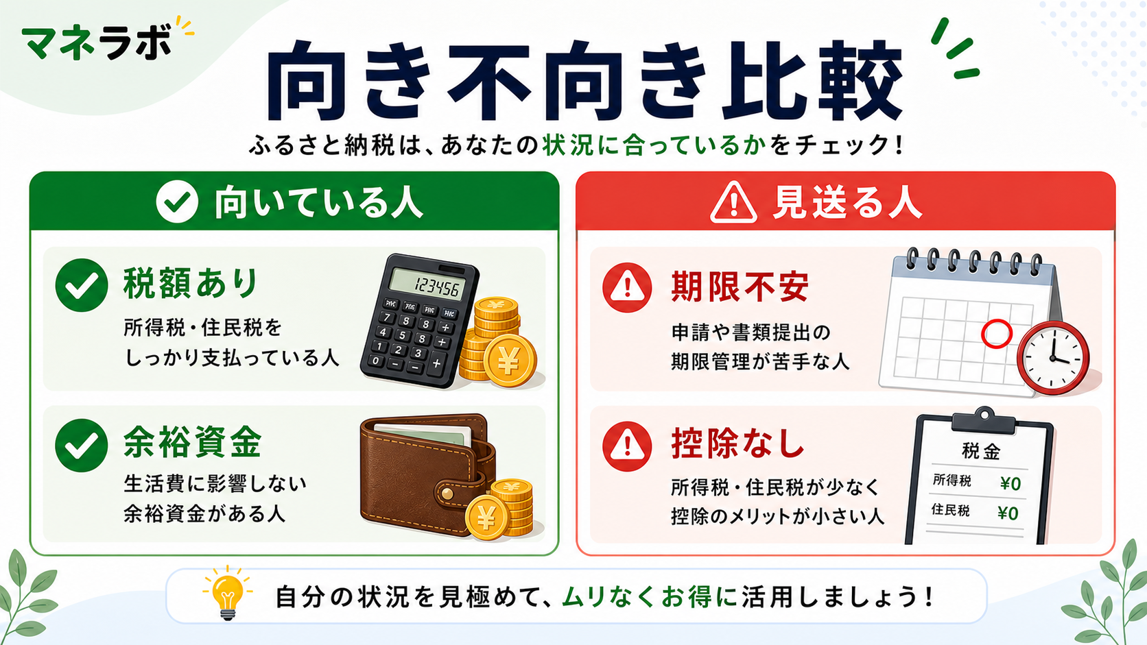 控除なし（通常）と控除あり（住宅ローン・iDeCo）の比較