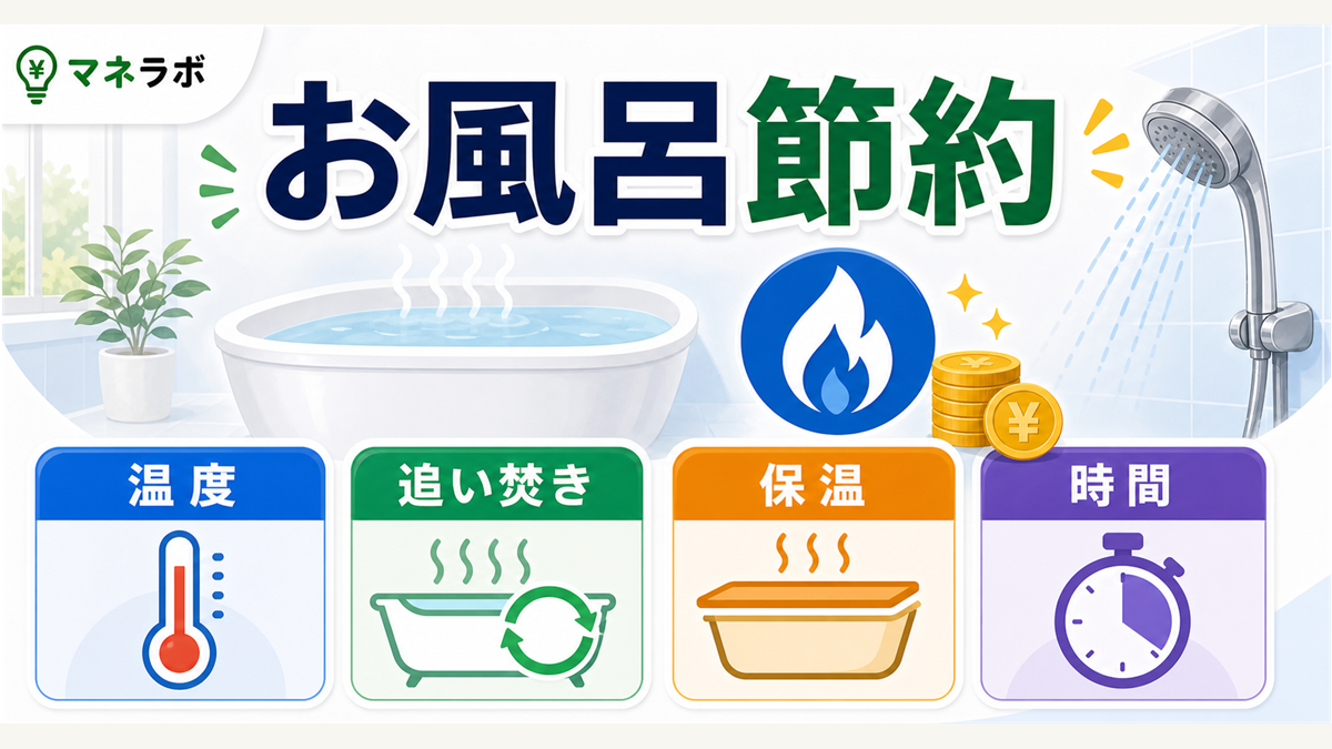 お風呂のガス代節約ポイント