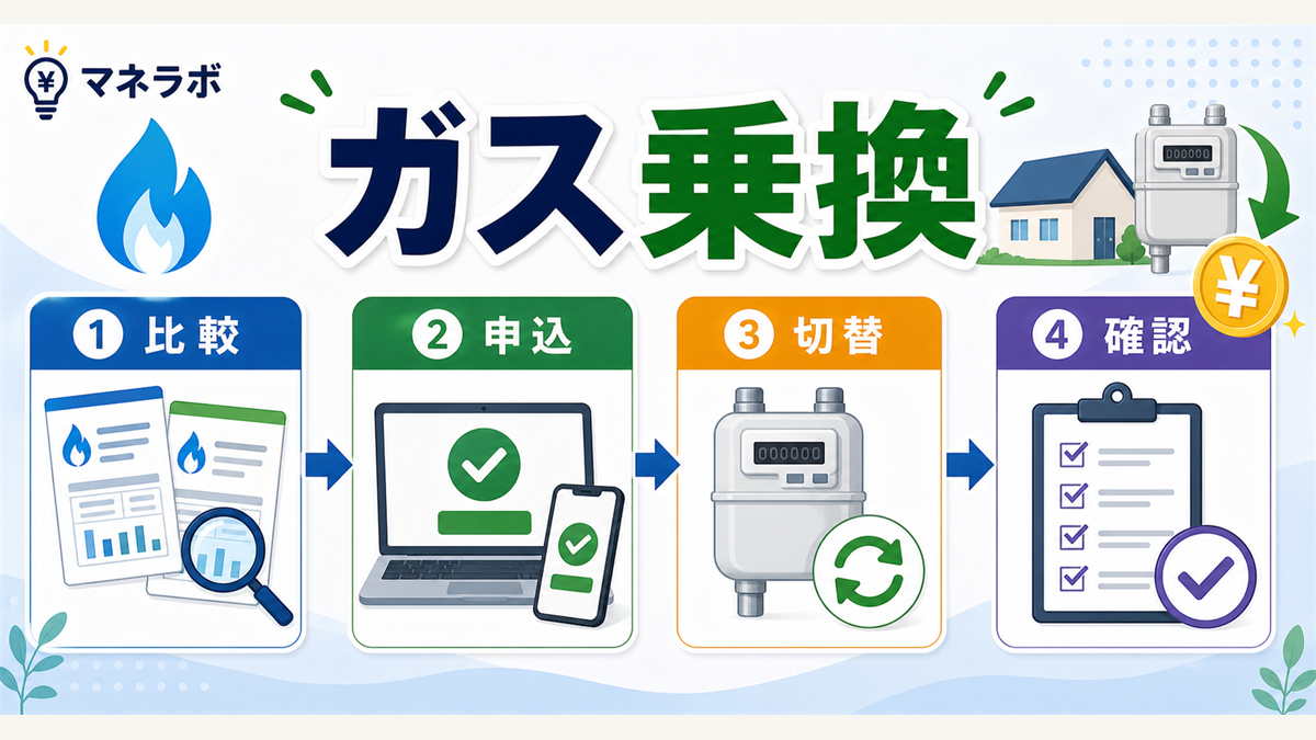 ガス会社乗り換えの流れ図