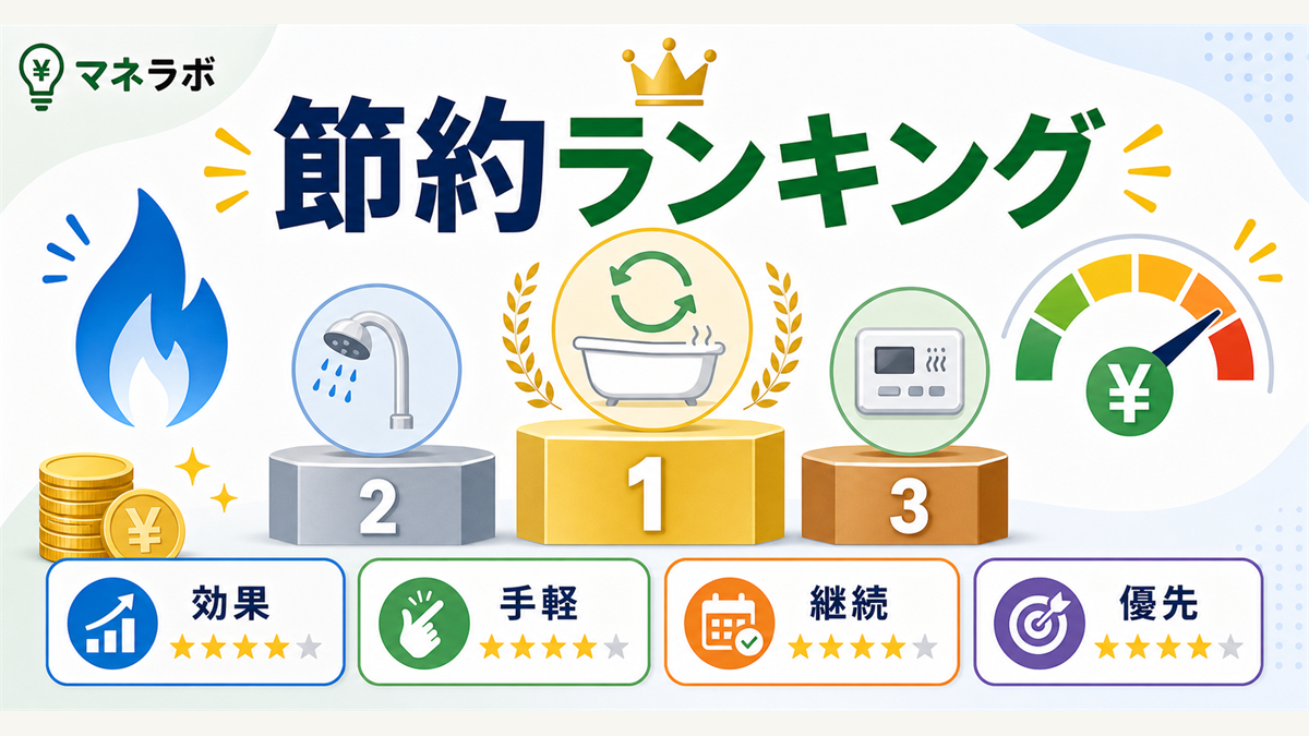 ガス代節約方法5選の比較表