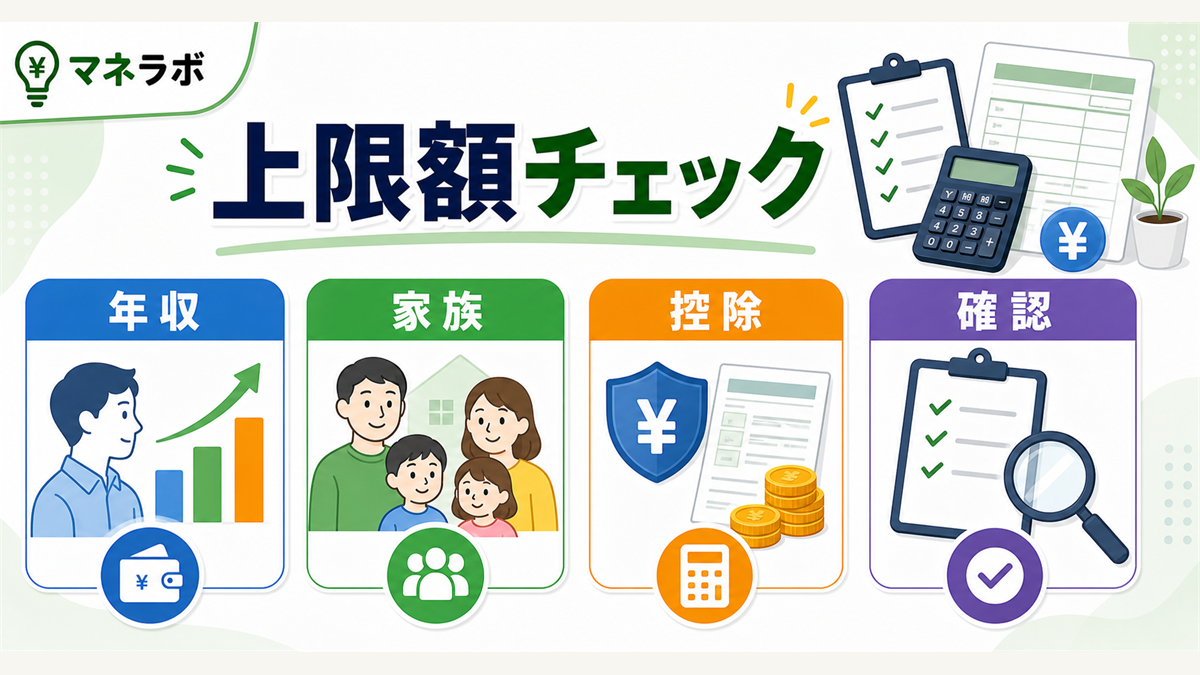 ふるさと納税の控除上限額確認方法の図解