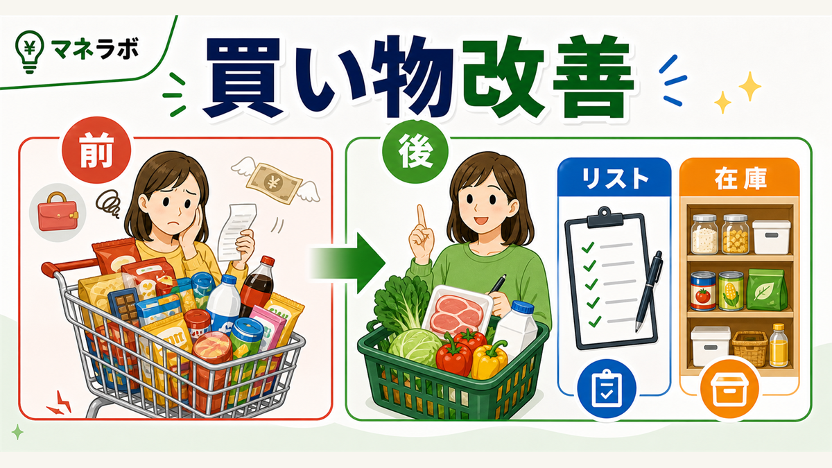 まとめ買い前後の食費比較図解