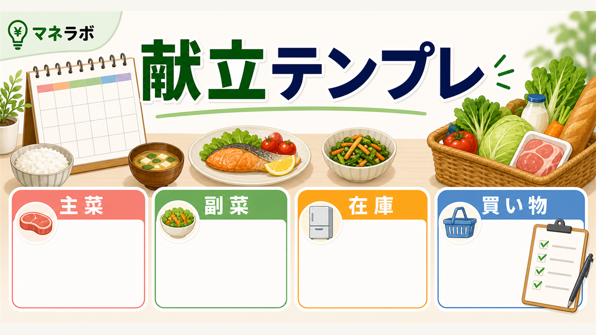 1週間の献立テンプレート図解