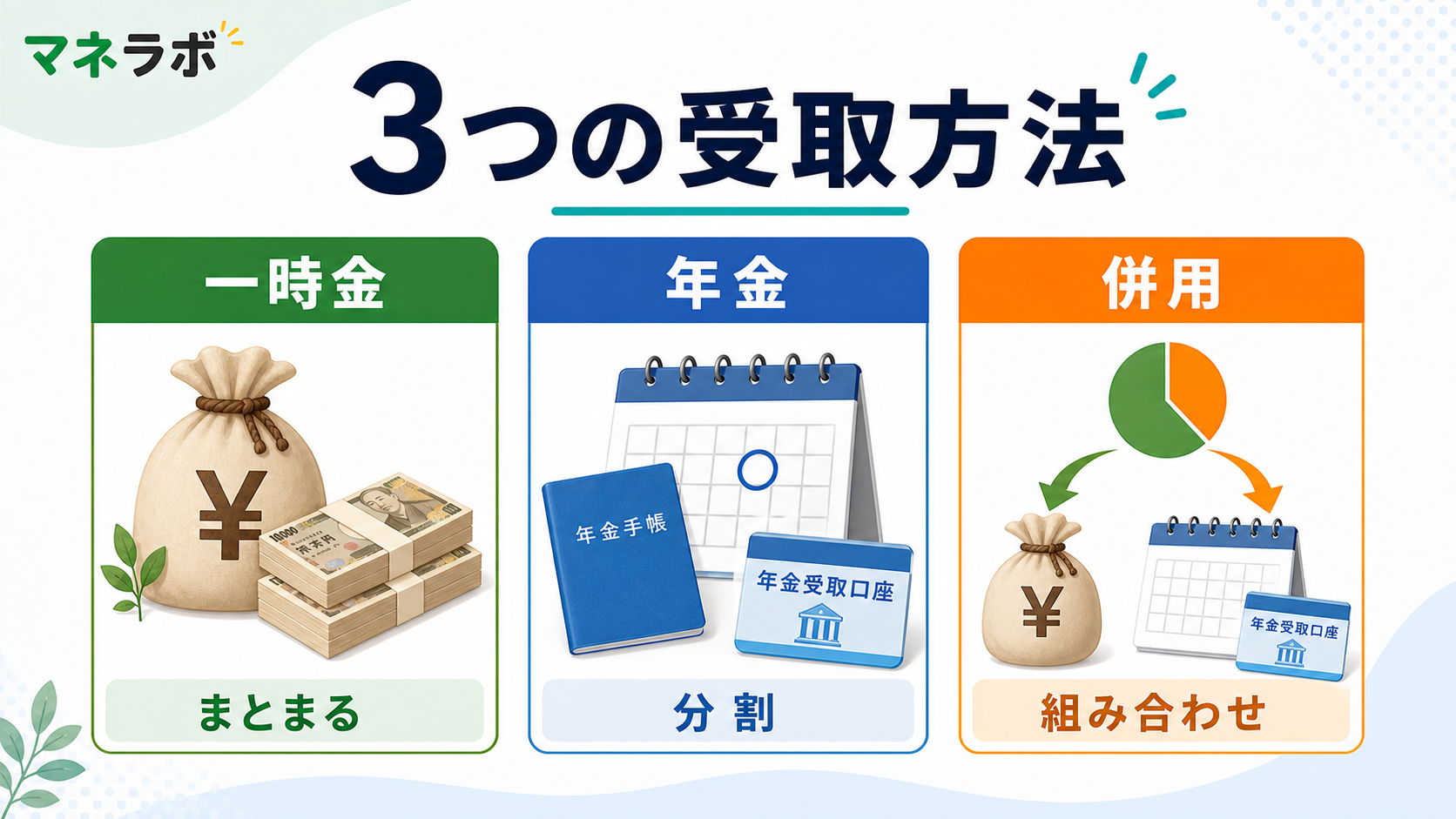 iDeCoの3つの受け取り方比較（一時金・年金・併用）