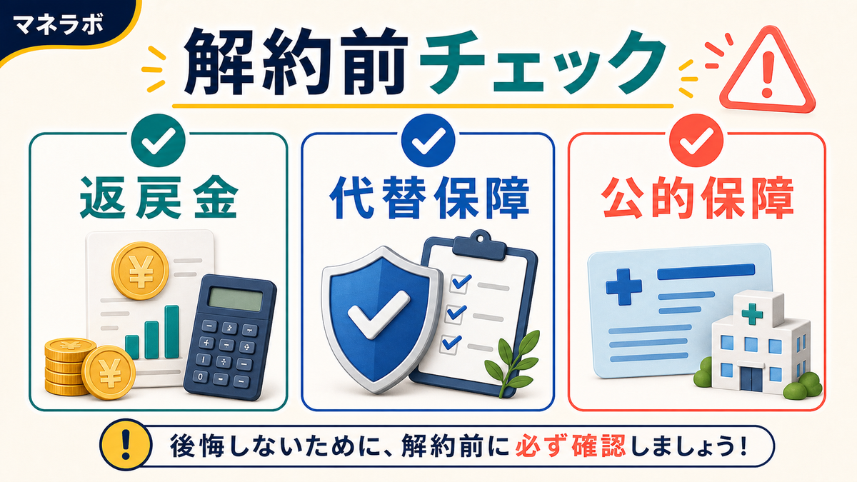 解約前に確認すべき3つのチェック項目