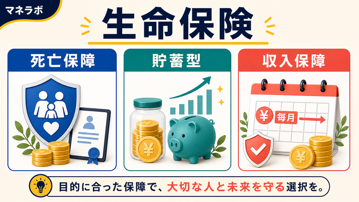 生命保険の代表的な種類