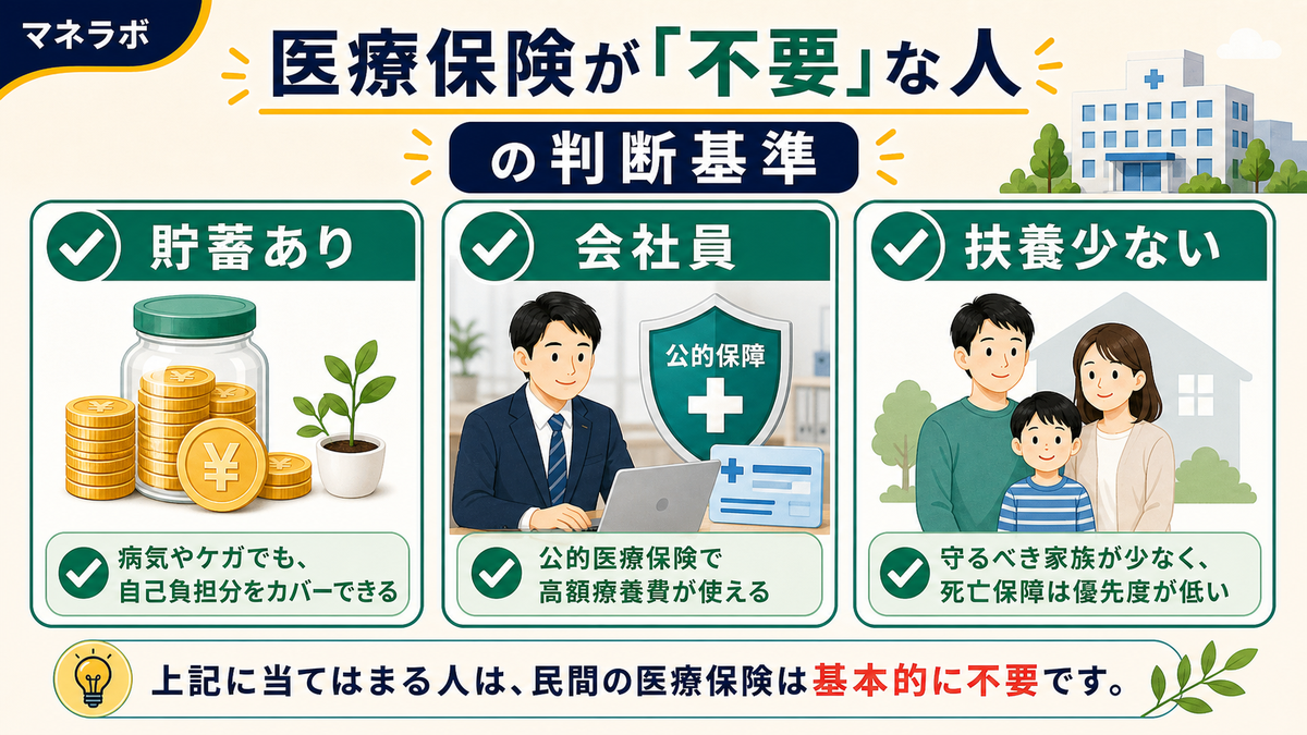 医療保険が不要な人の3つの条件チェックリスト
