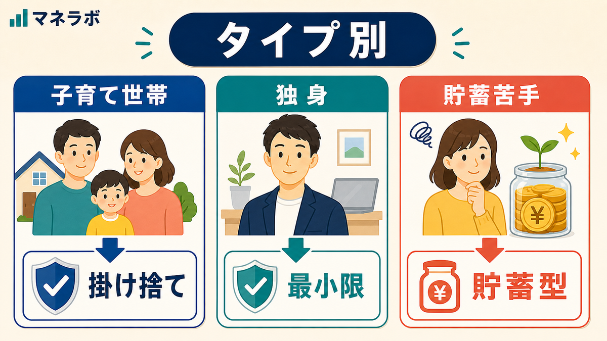 タイプ別のおすすめ選び方