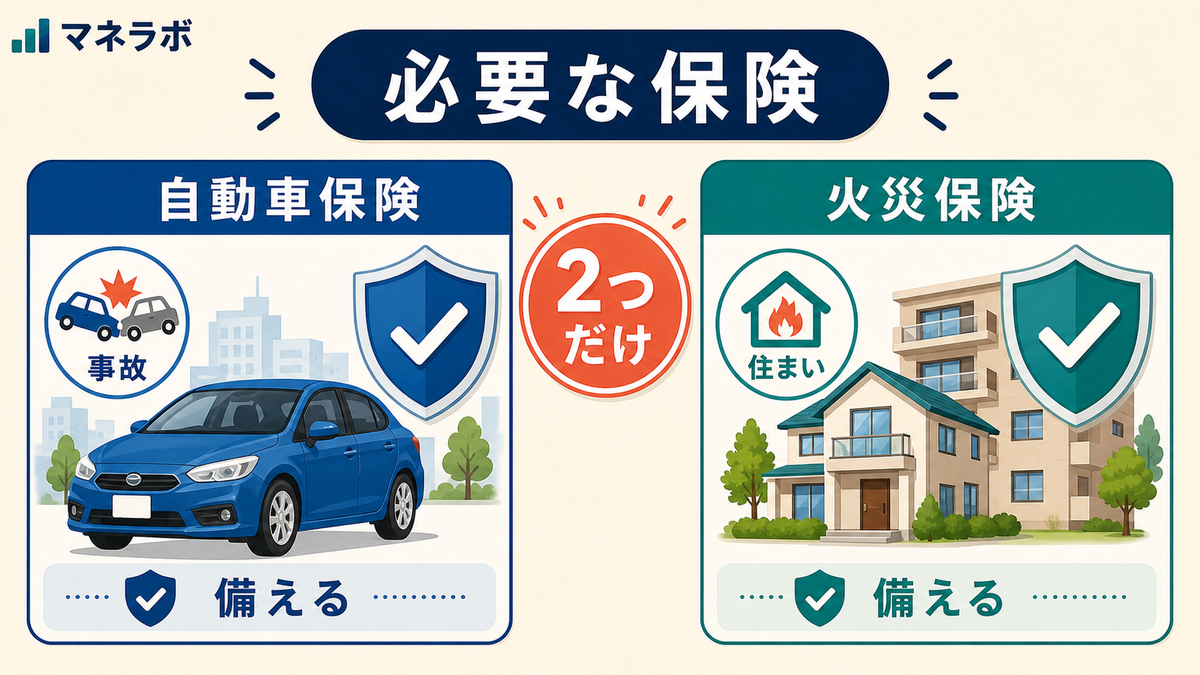 必要な保険：自動車保険と火災保険
