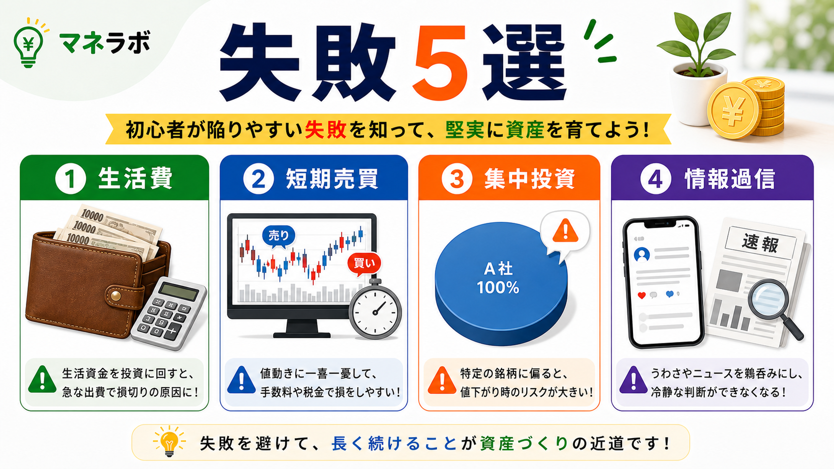 投資初心者がやりがちな失敗5選の概要