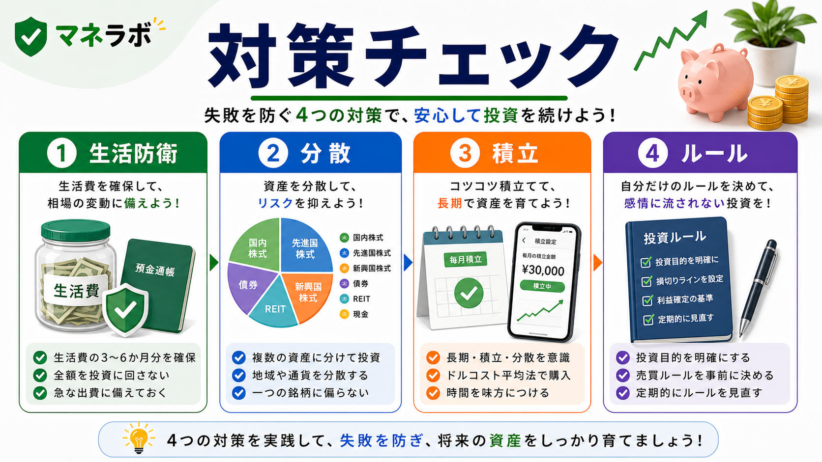 失敗を防ぐための5つの対策