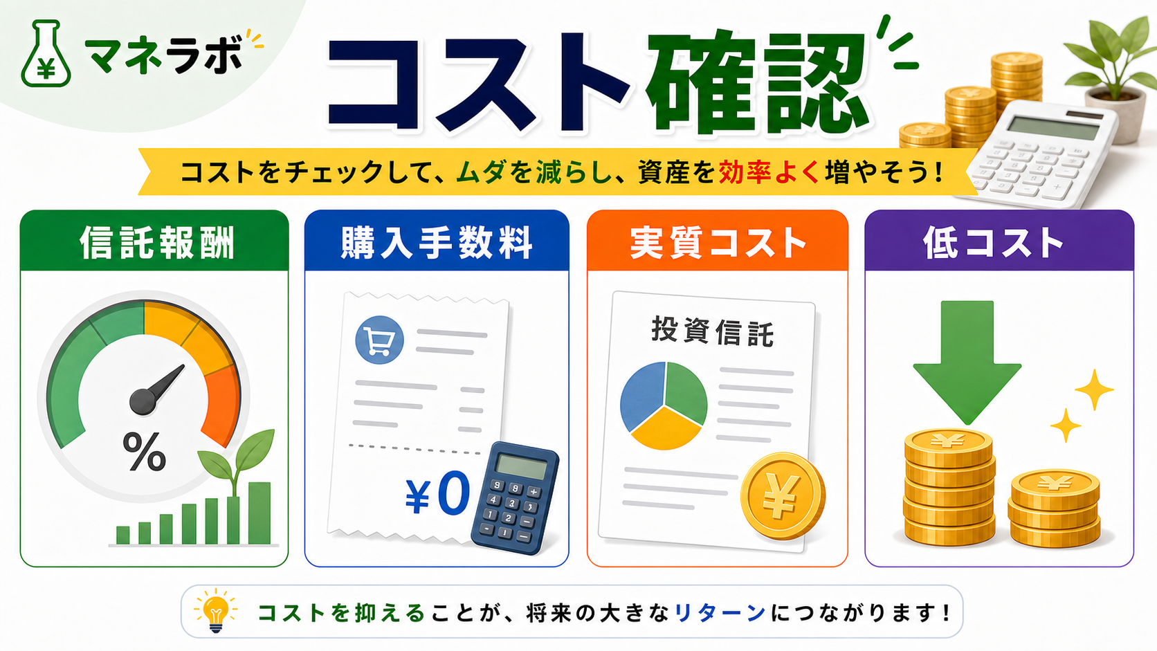 投資信託の3つのコスト：購入手数料・信託報酬・留保額