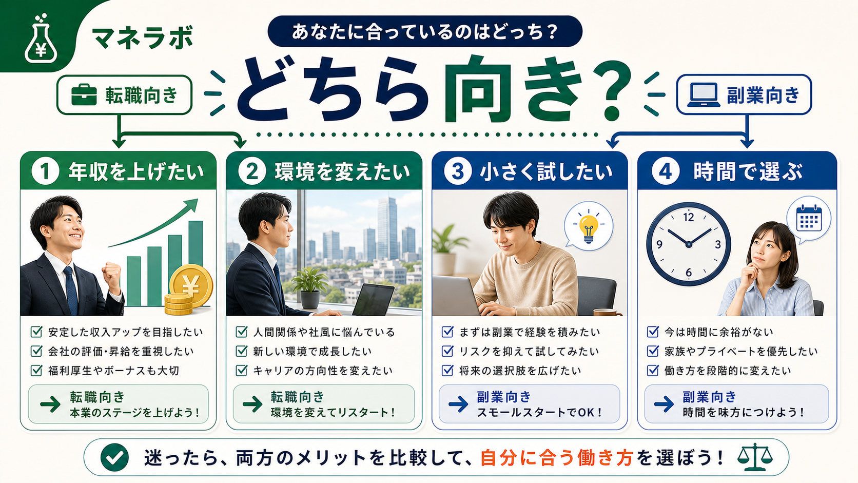 転職向きの人と副業向きの人の判断基準