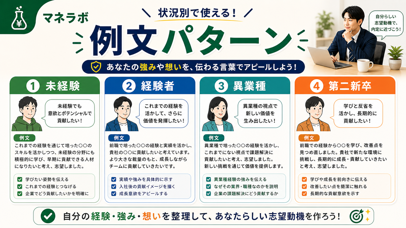 面接官を納得させる3つのコツ（不満→希望→志望動機・エピソード・悪口NG）