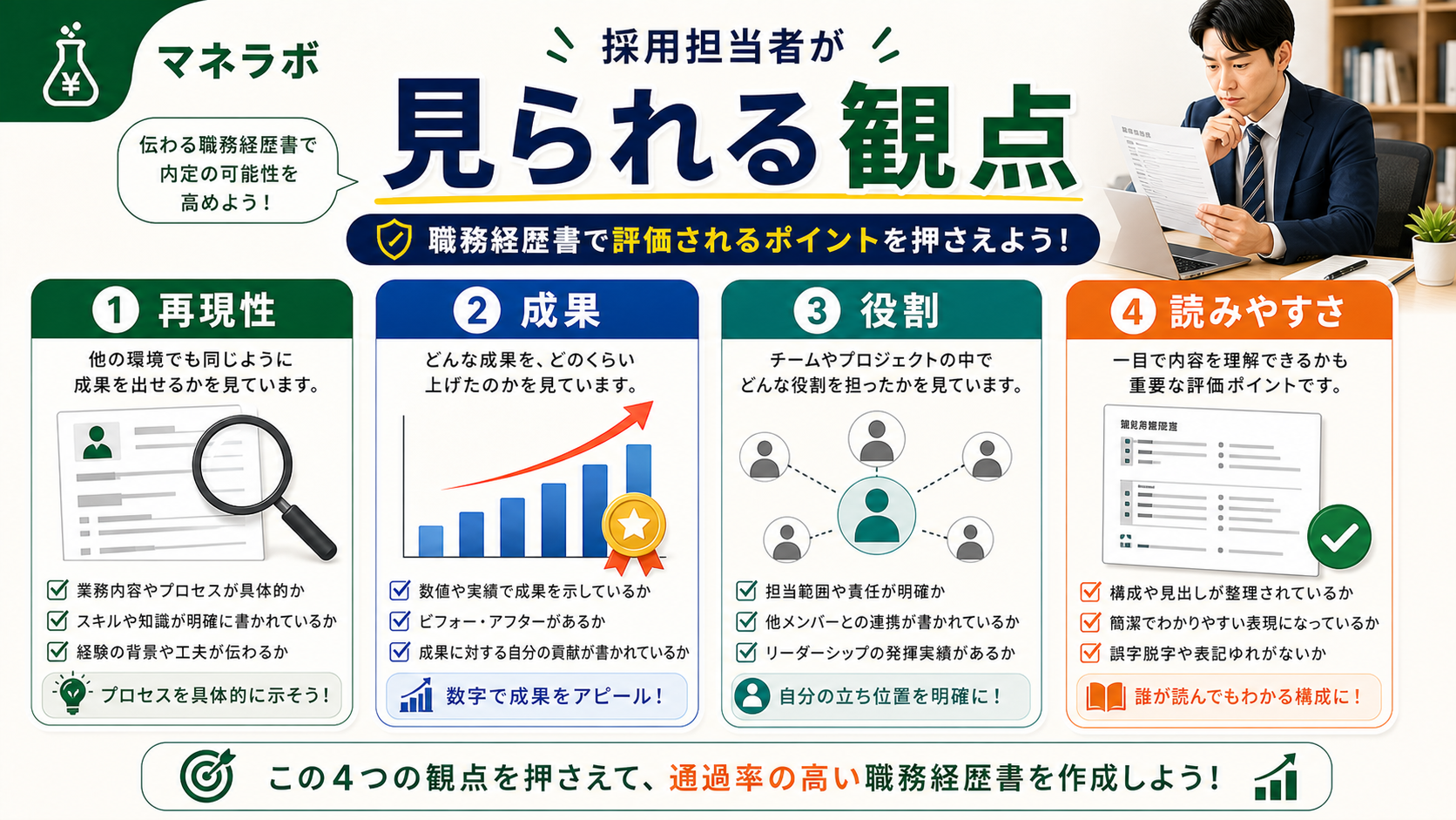 採用担当者が見ている3つのポイント
