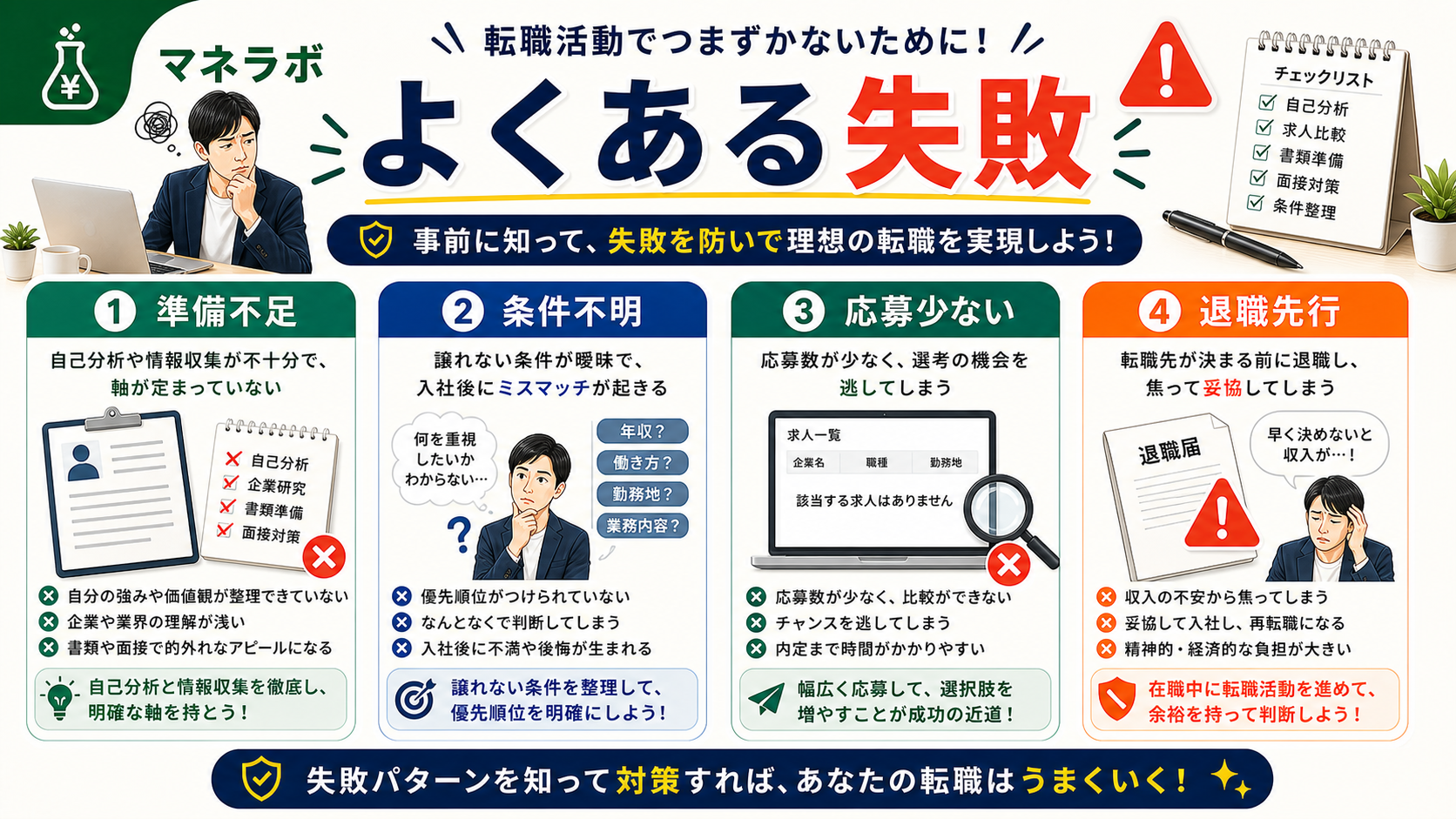 よくある失敗3パターンと対策