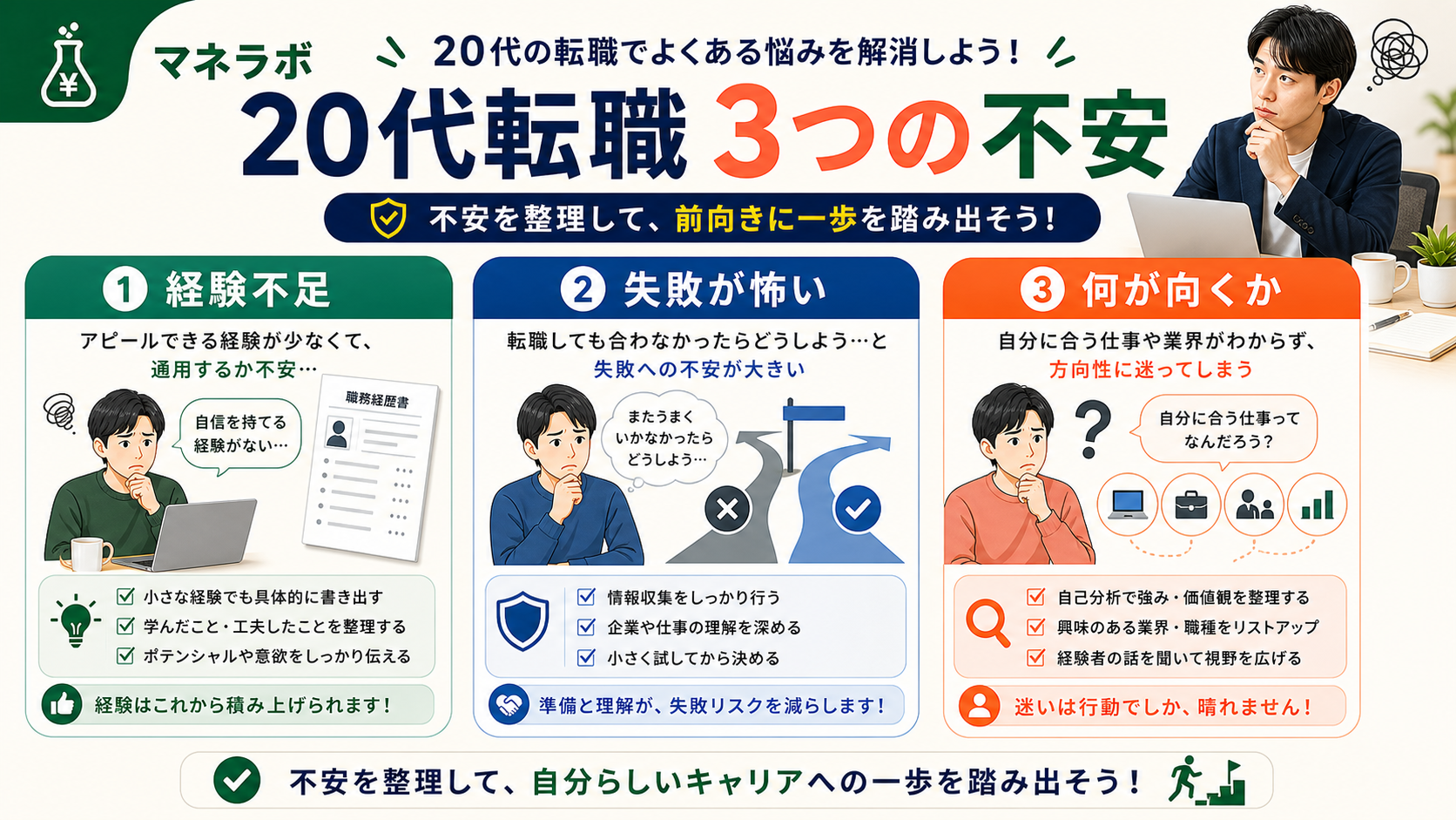 3年以内の転職で20代が感じる3つの不安:忍耐力不足・スキル不足・繰り返しの恐れ