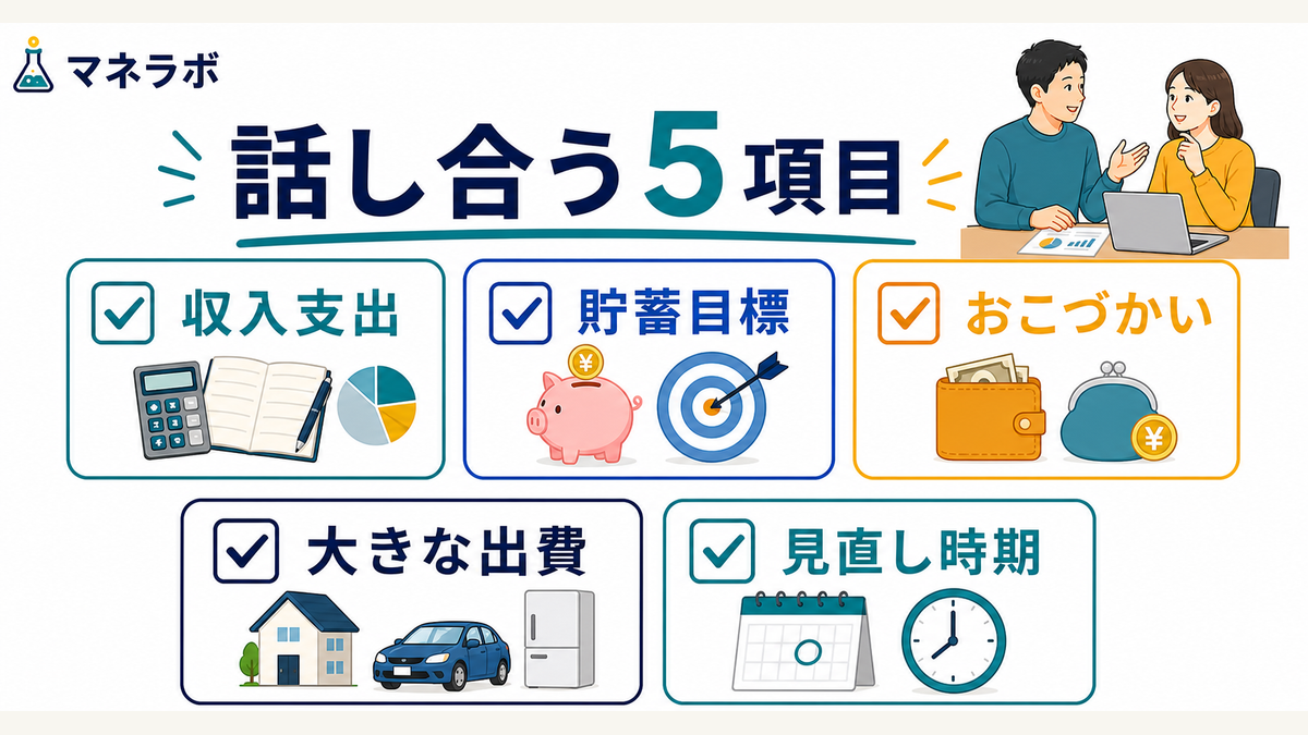 夫婦で話し合う5つのポイントのチェックリスト