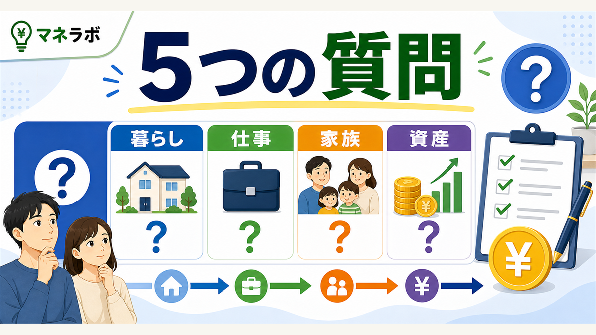 ライフプランを作る5ステップの流れ（収支把握→将来イベント→必要資金→老後資金→毎月の行動額）